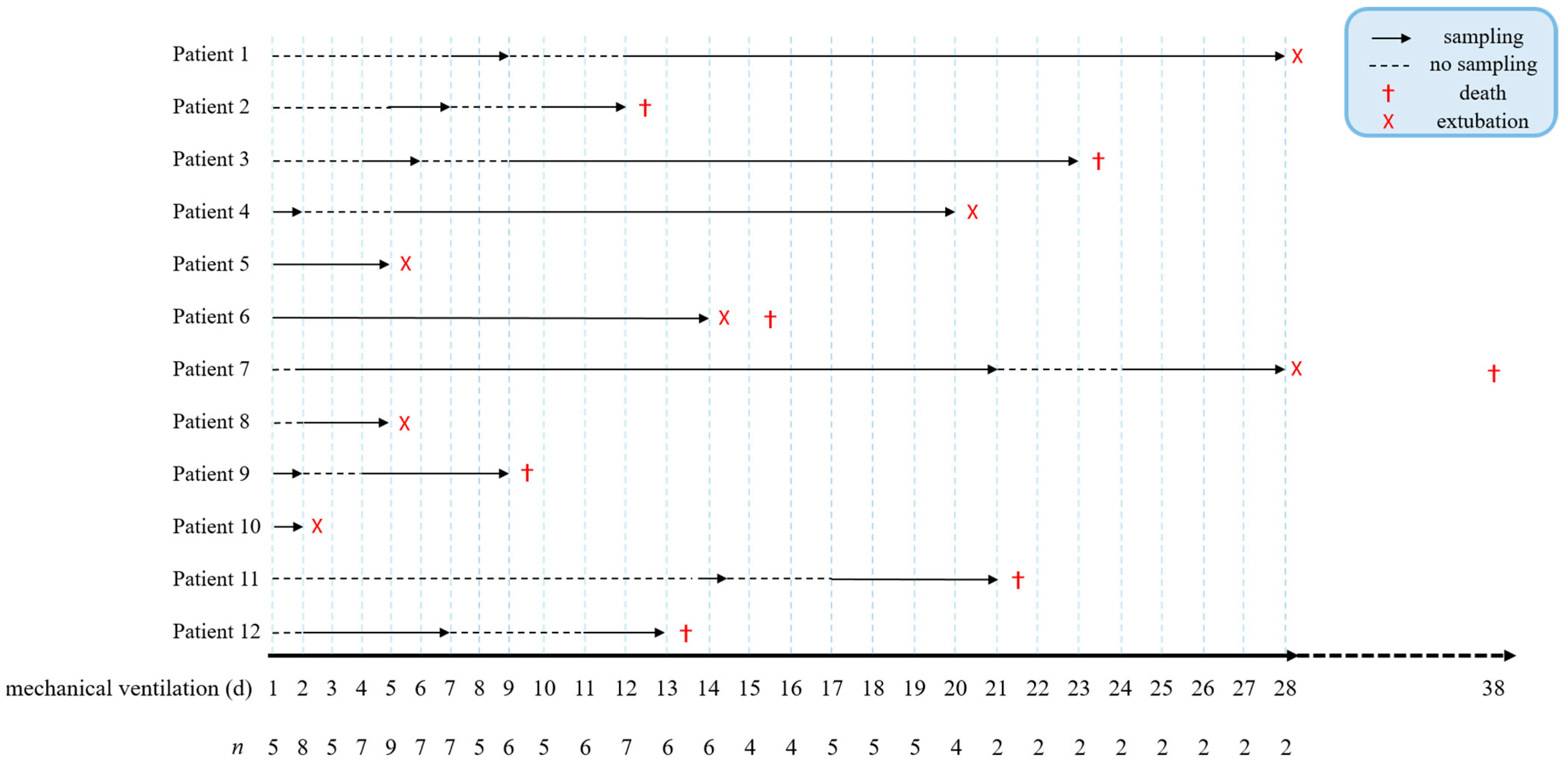 Viruses 13 02376 g001