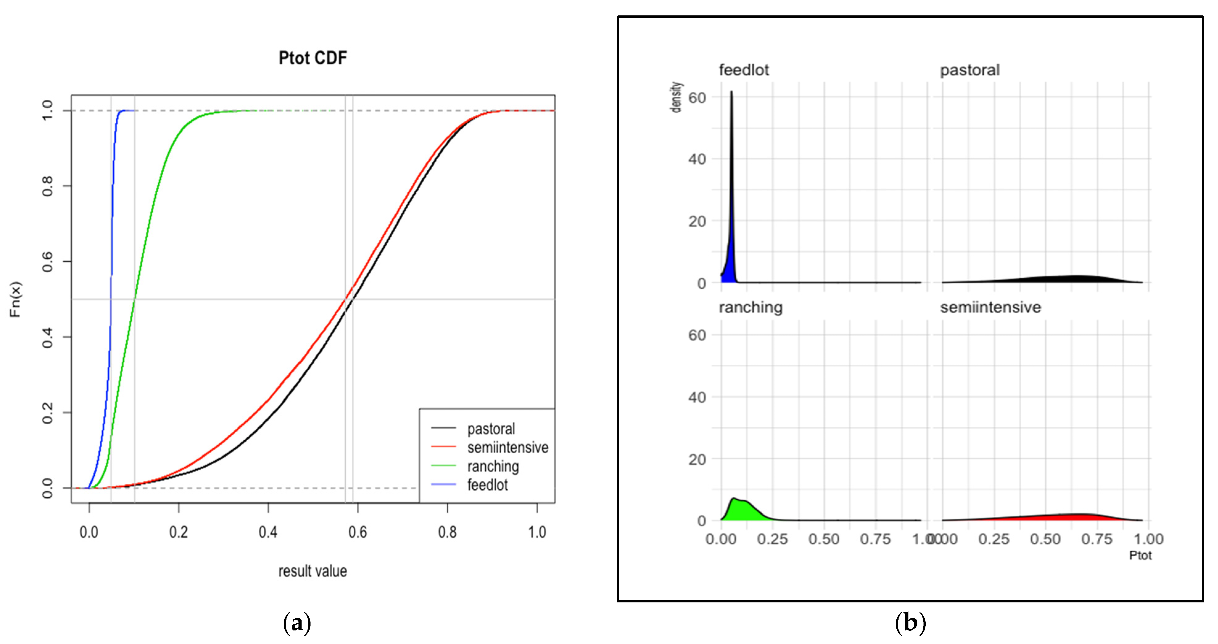 Viruses 13 02407 g002