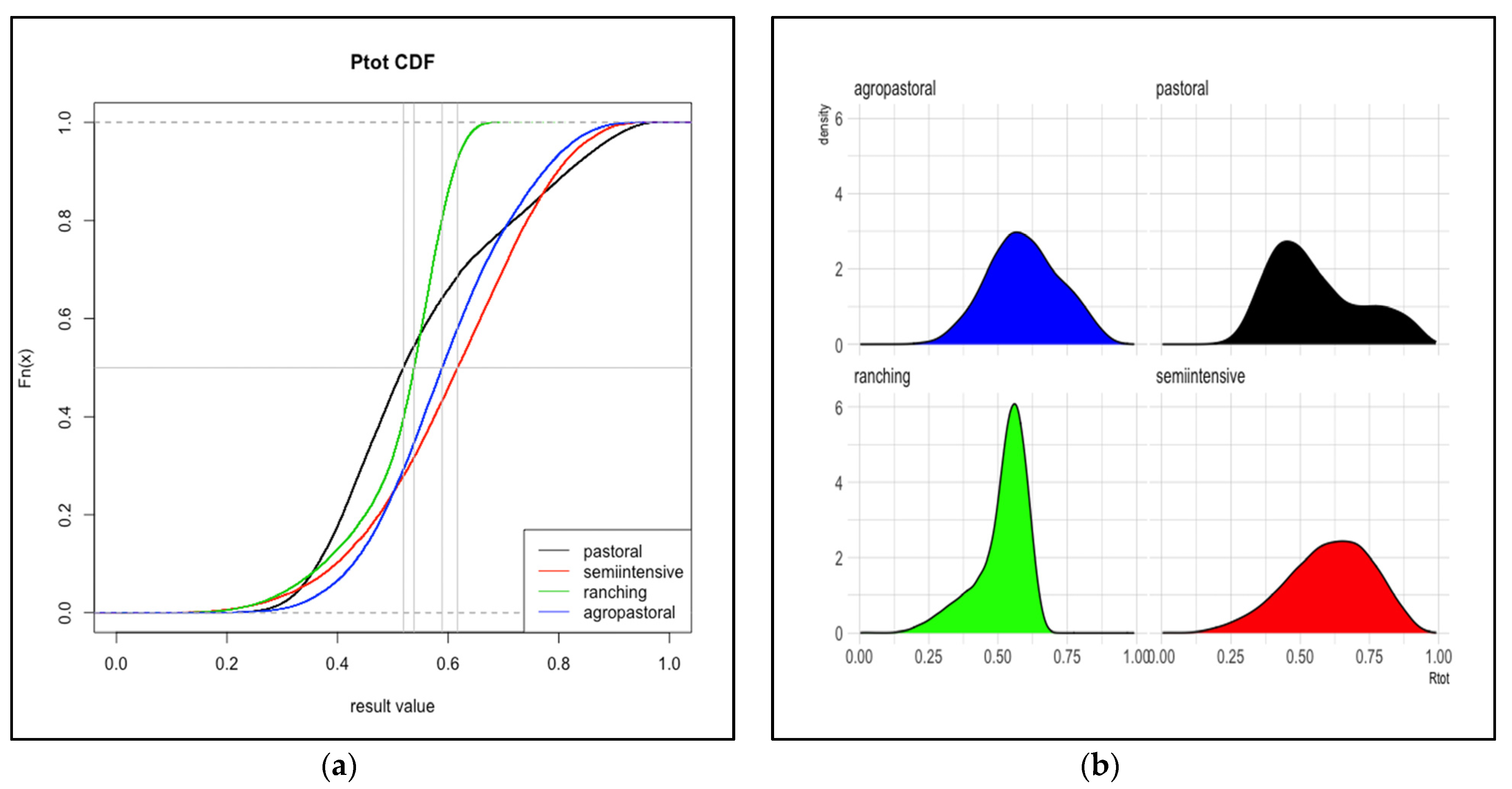 Viruses 13 02407 g003