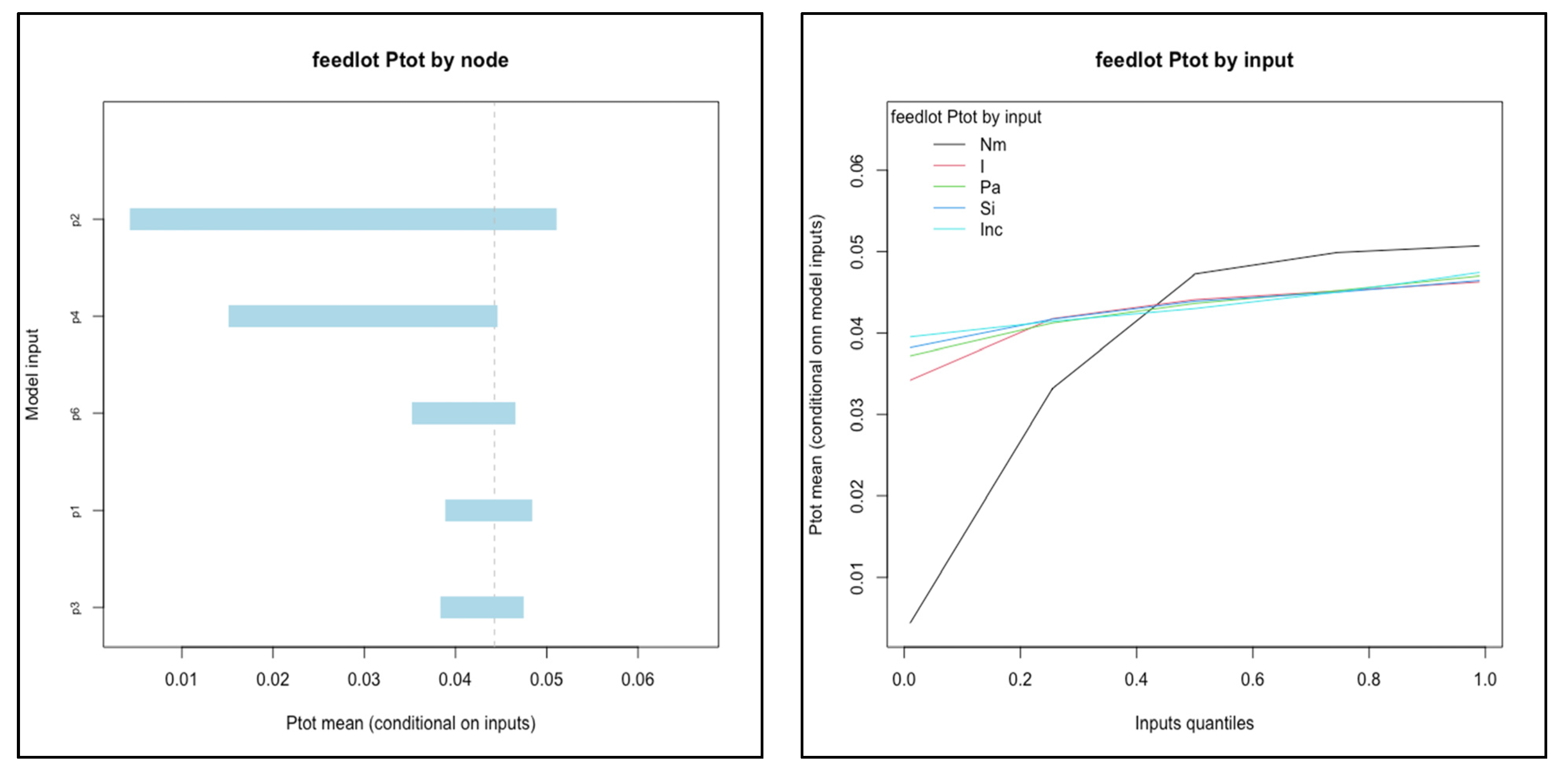 Viruses 13 02407 g004a