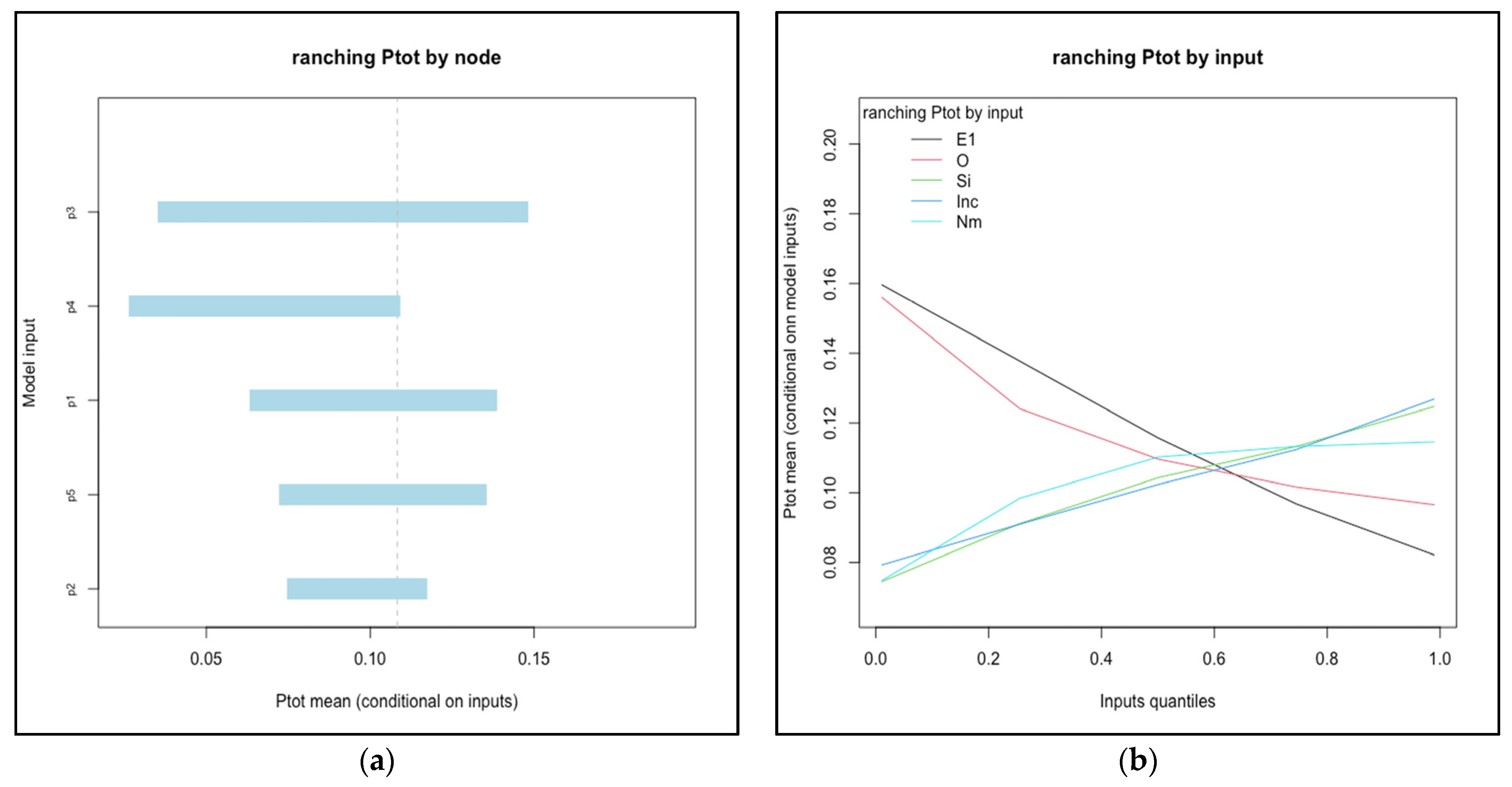 Viruses 13 02407 g004b