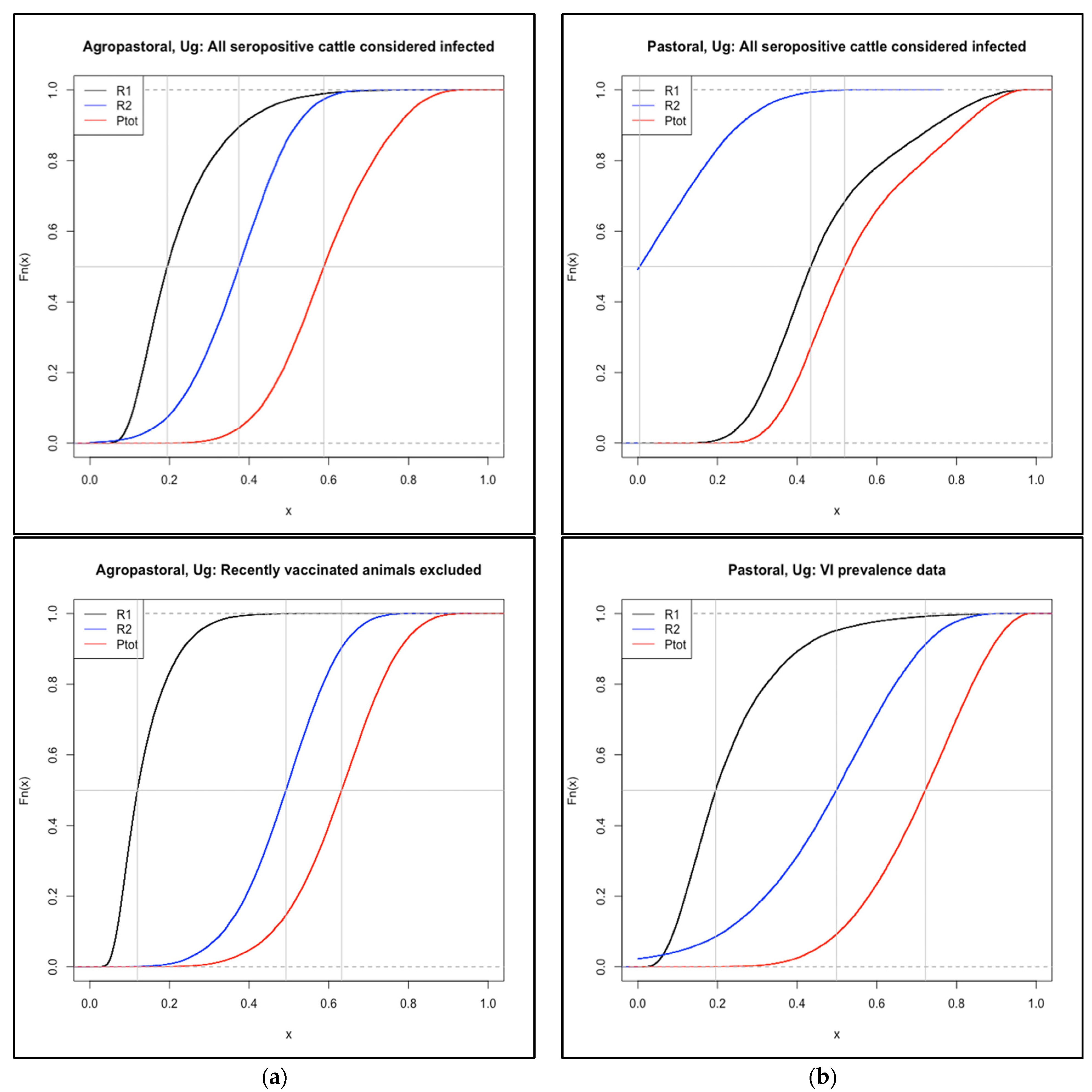 Viruses 13 02407 g0a1