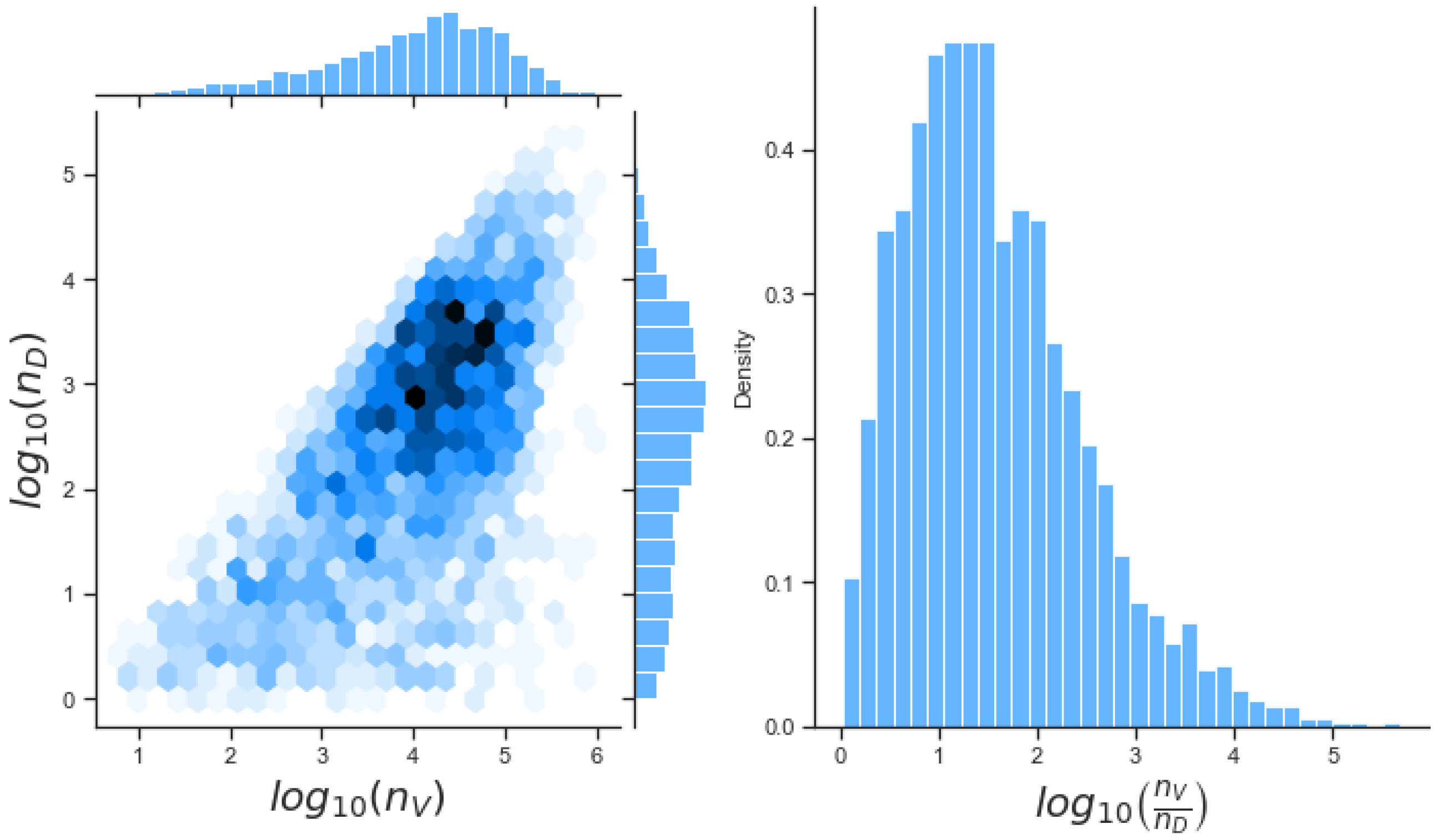 Viruses 13 02441 g008