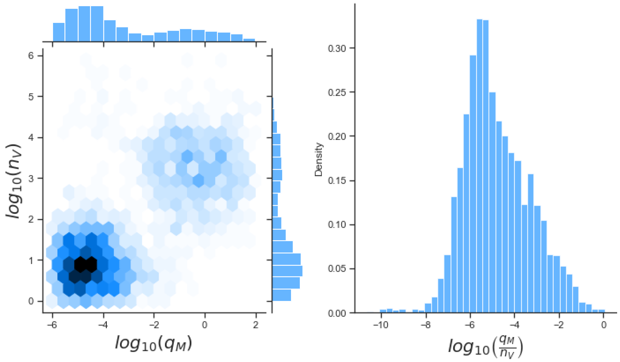 Viruses 13 02441 g011