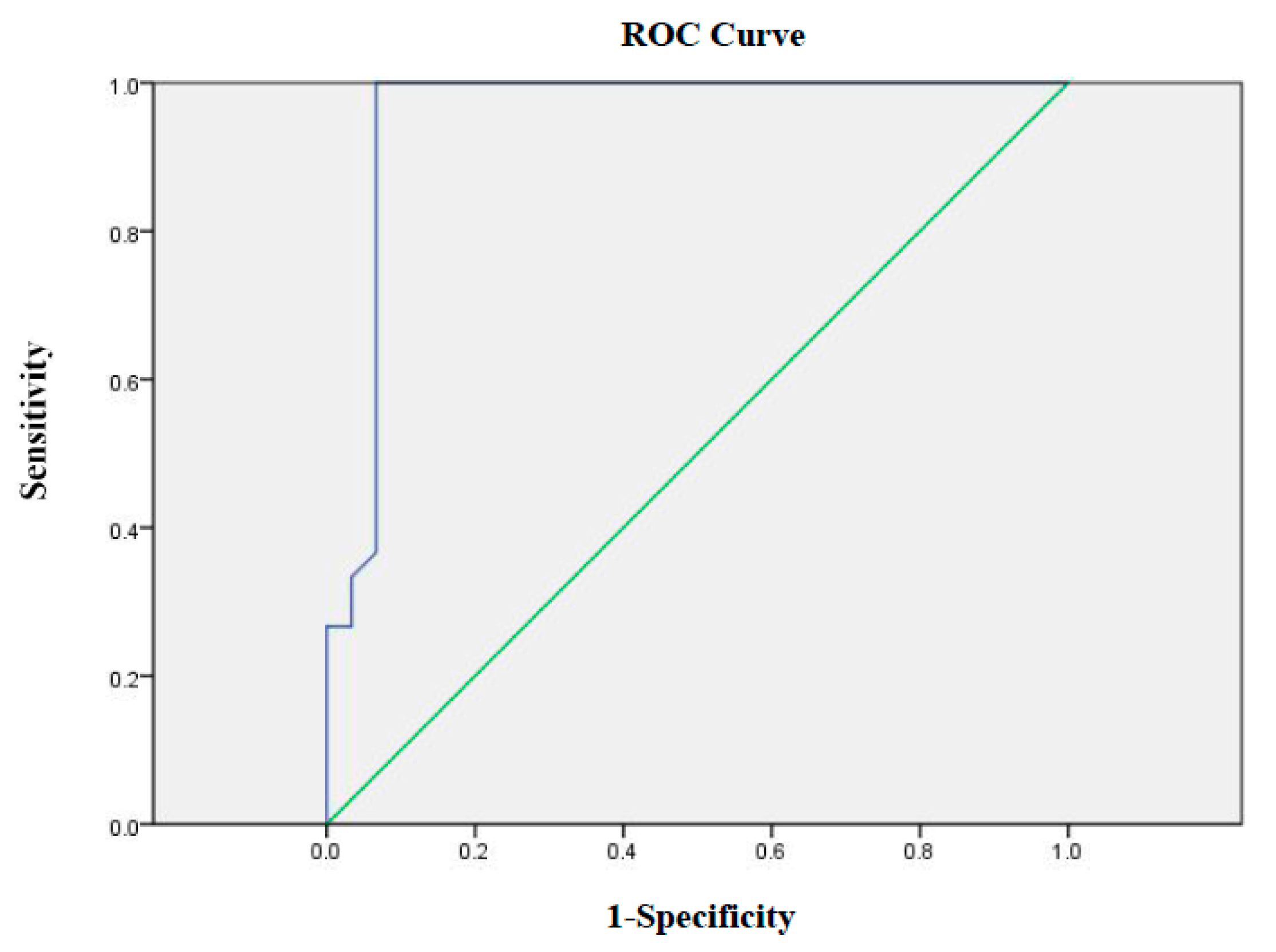 Viruses 13 02496 g007