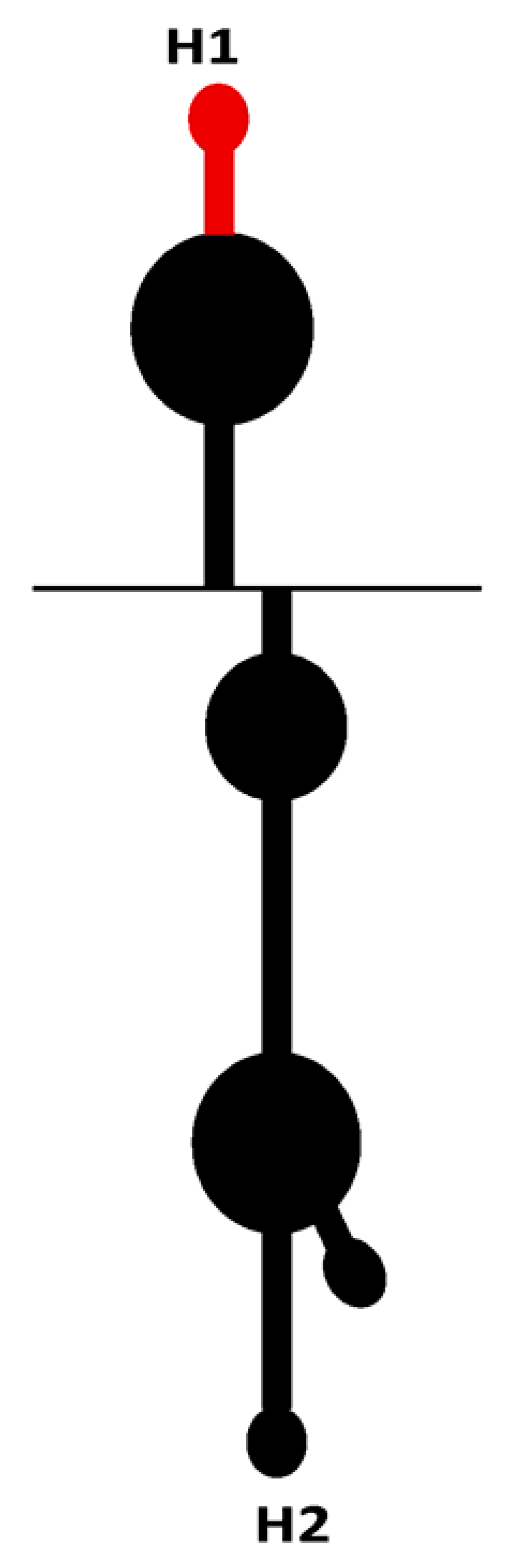 Viruses 13 02499 i003