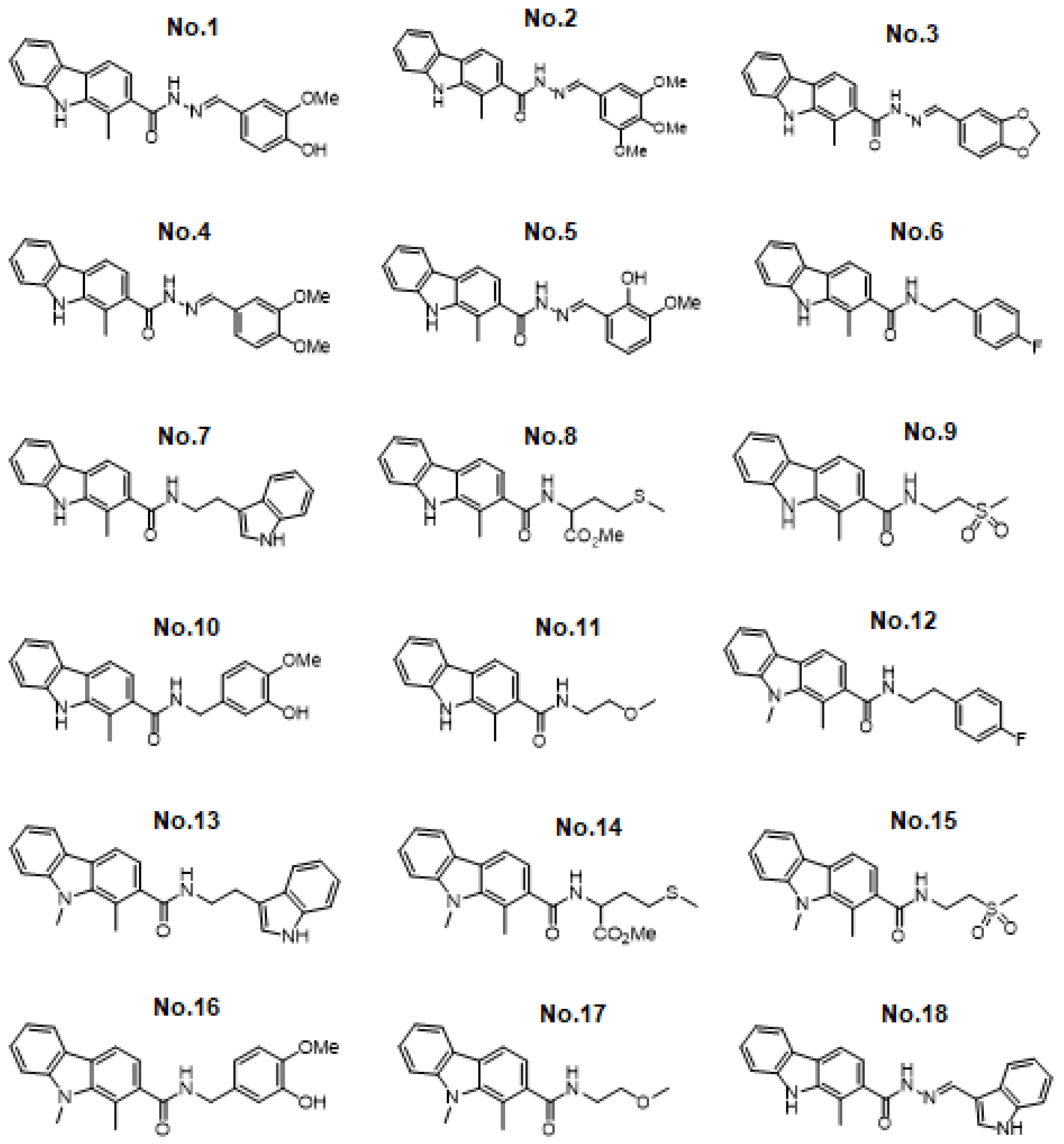 Viruses 13 02527 g001