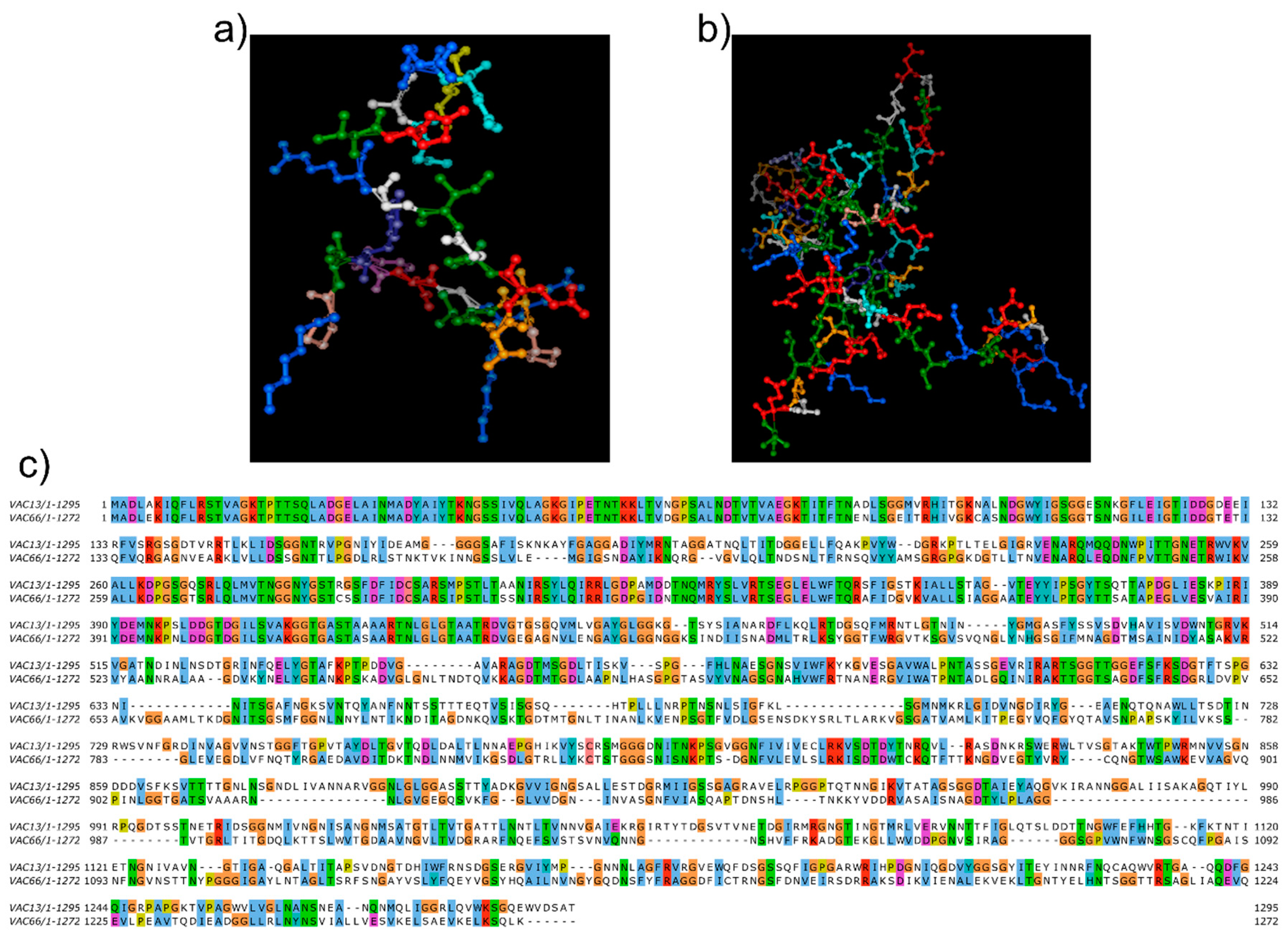 Viruses 14 00006 g005