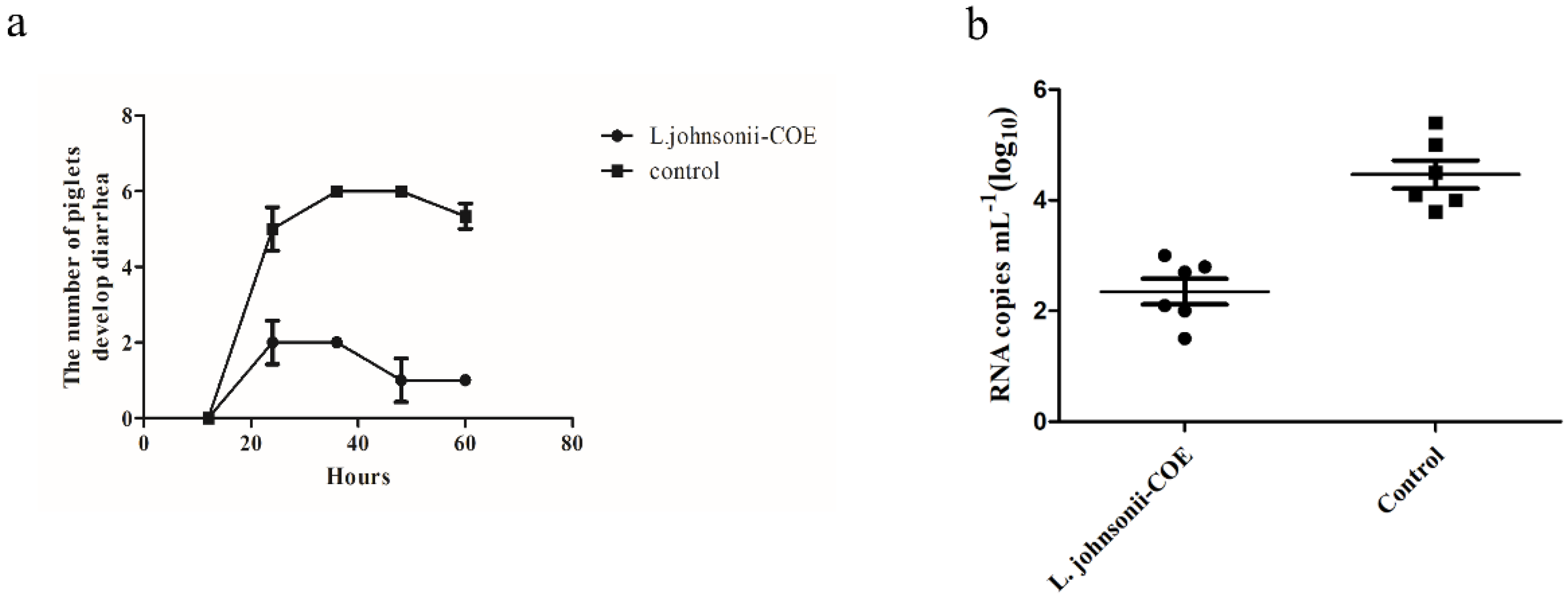 Viruses 14 00007 g009