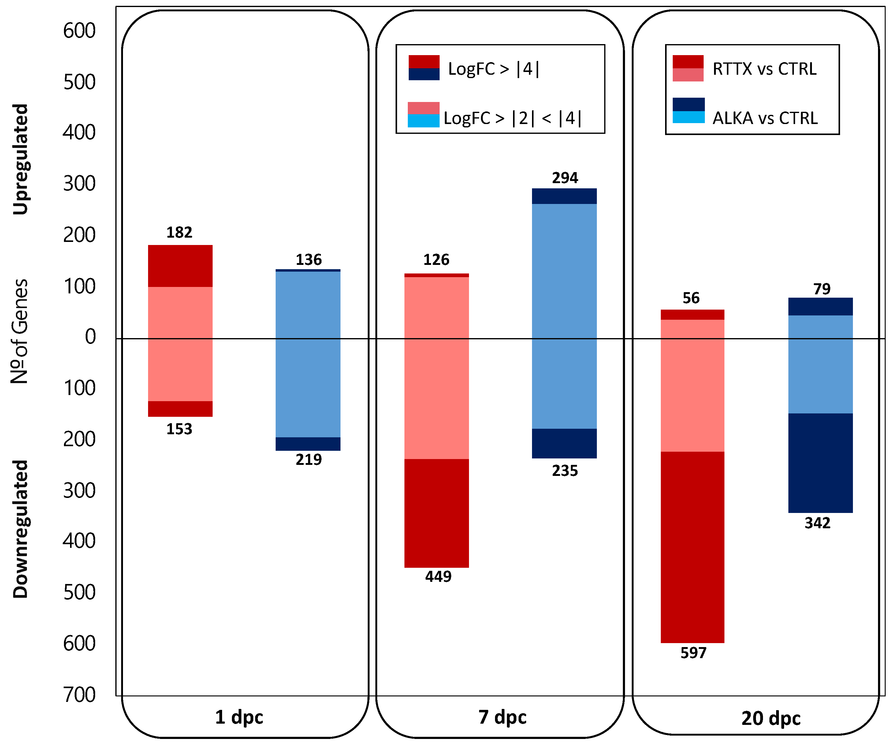 Viruses 14 00021 g001