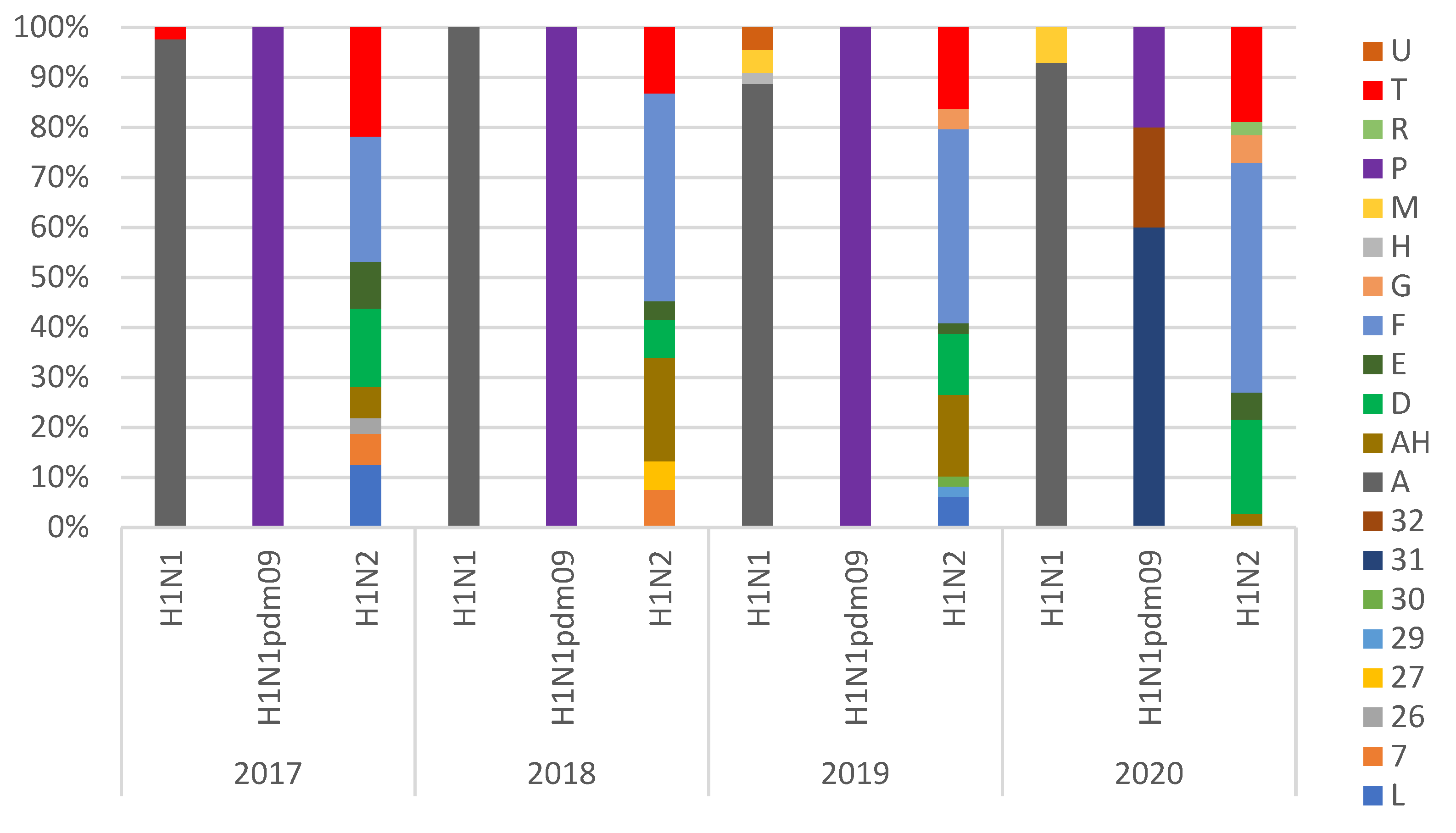 Viruses 14 00047 g001 Viruses 14 00047 g001