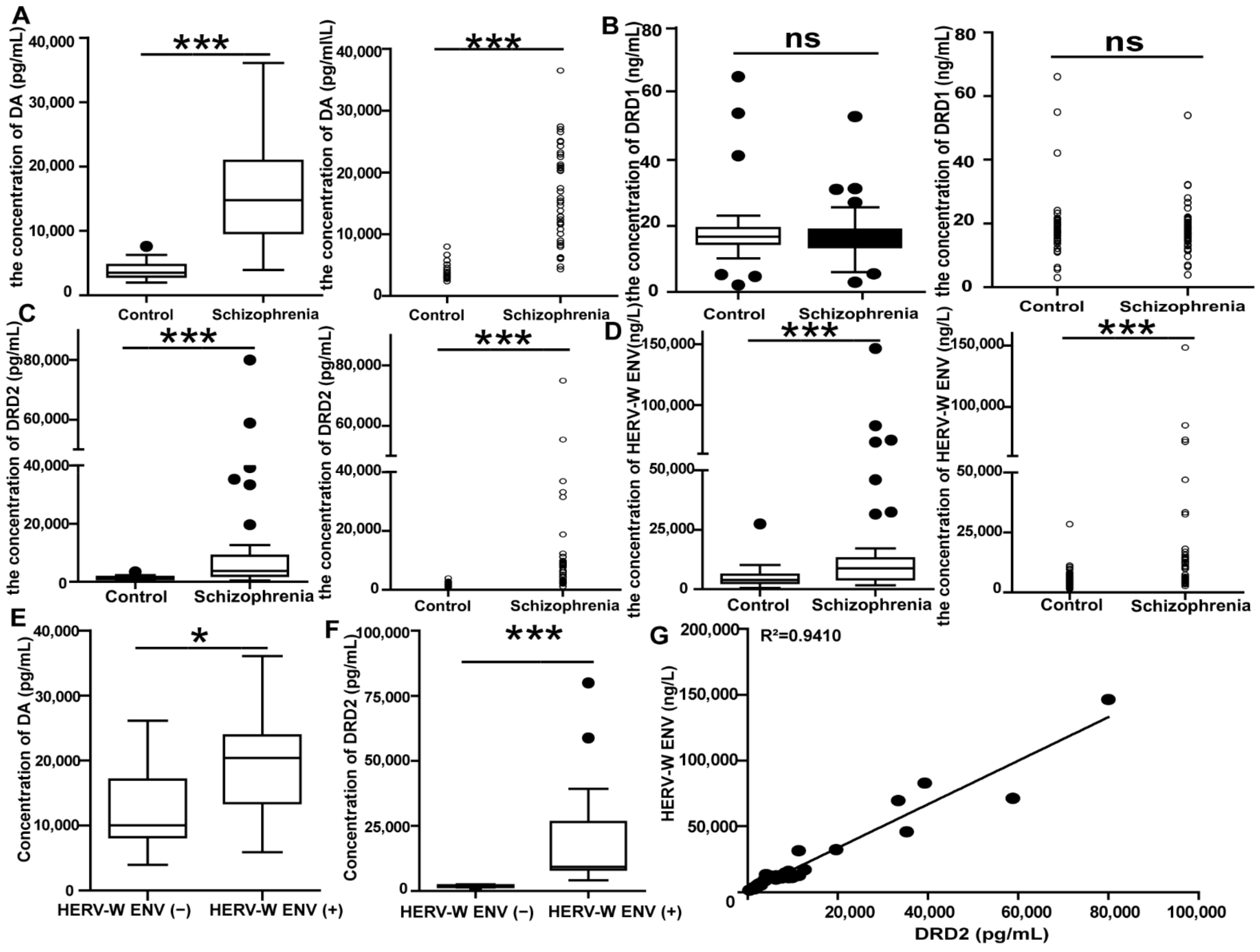 Viruses 14 00145 g002