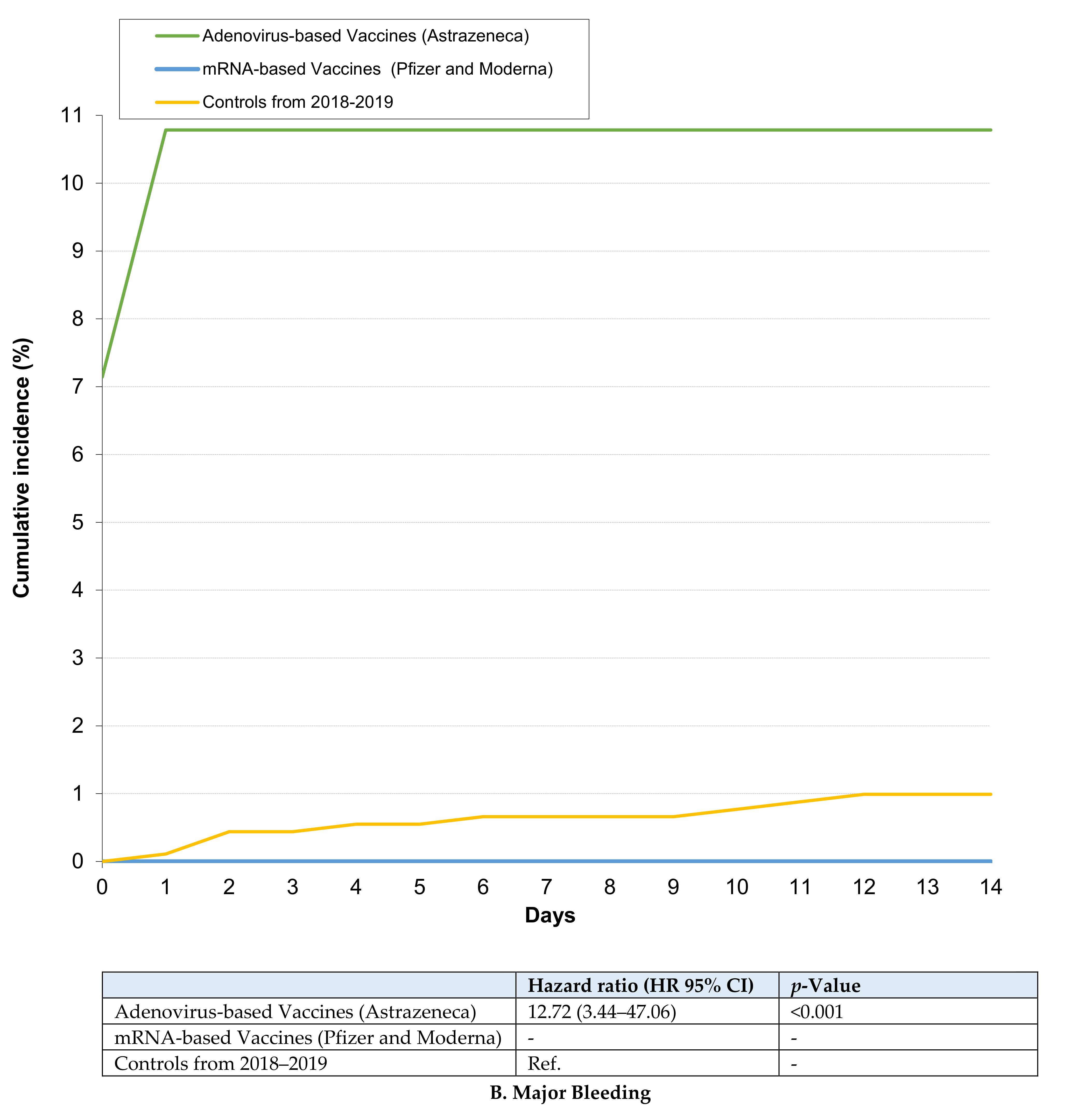 Viruses 14 00178 g003b