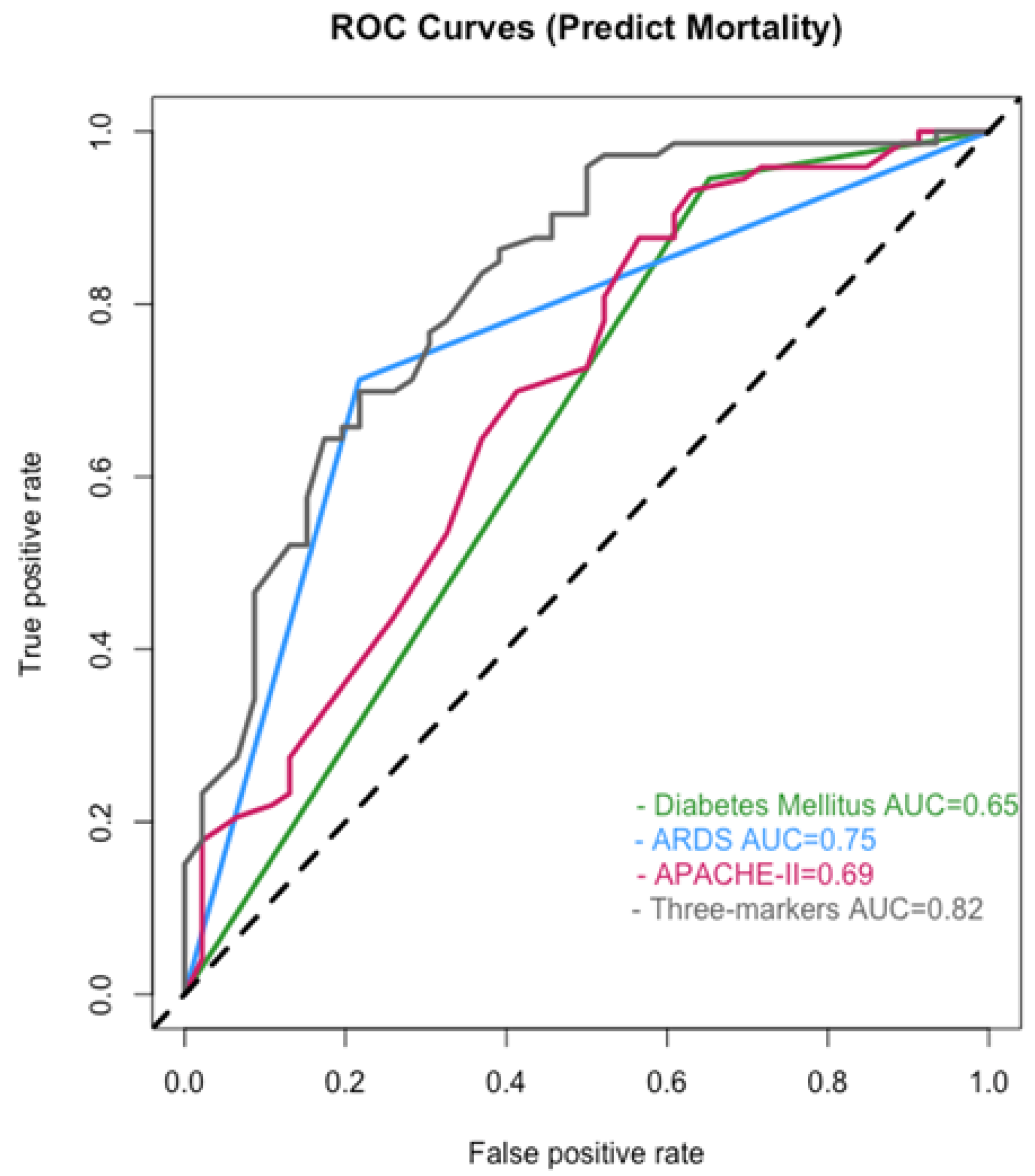 Viruses 14 00205 g004
