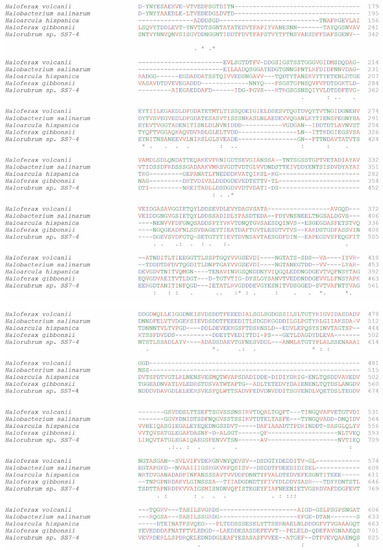 Viruses 14 00254 g0a2b 550
