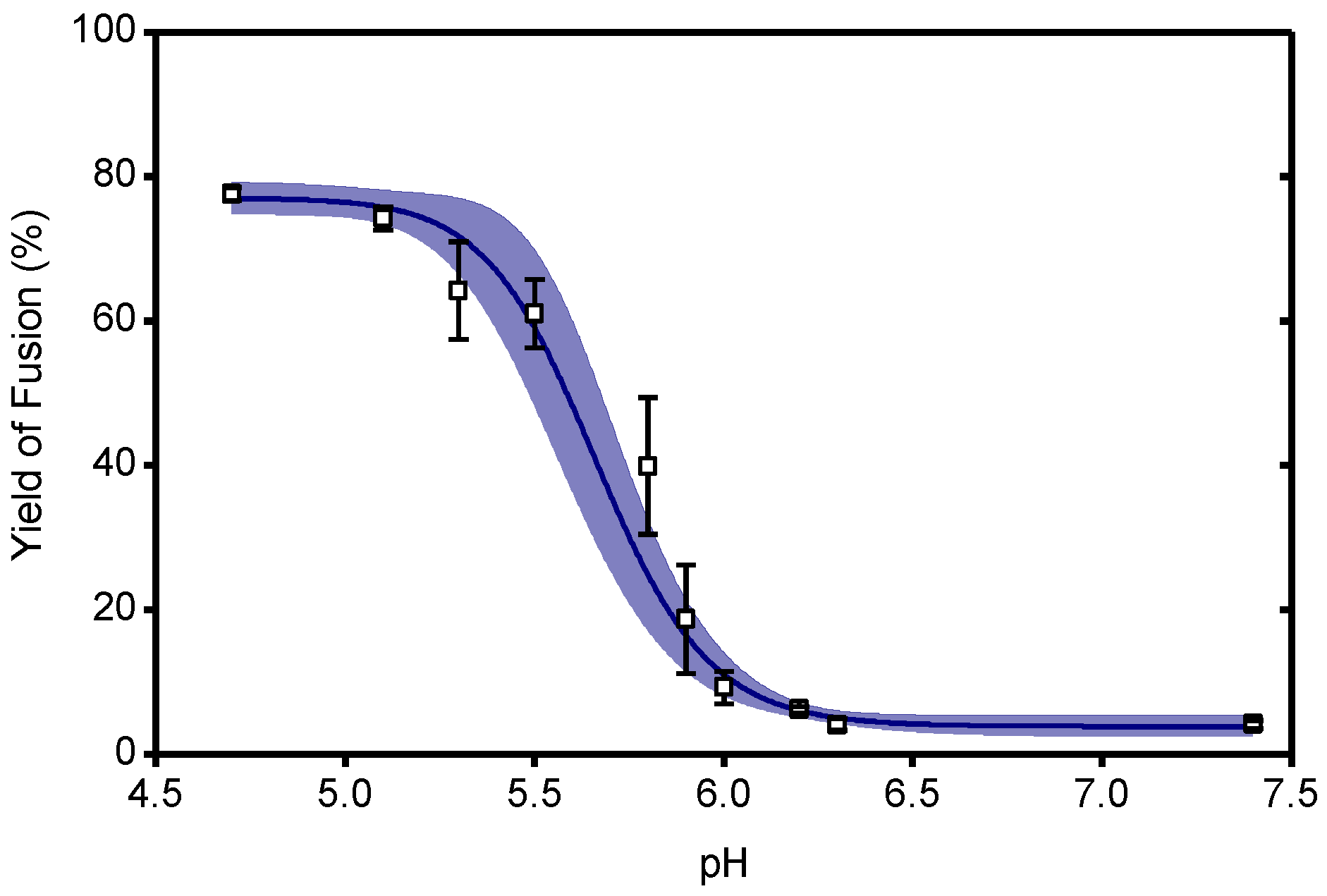 Viruses 14 00270 g0a1