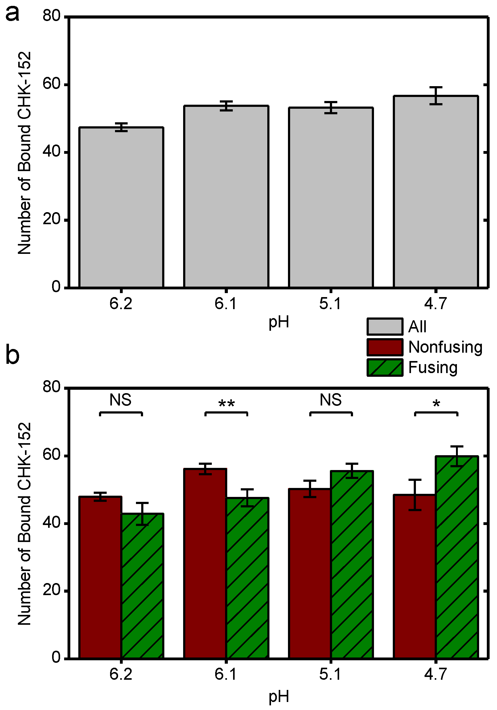 Viruses 14 00270 g0a3