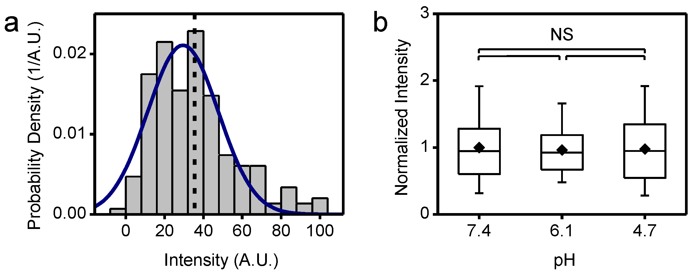 Viruses 14 00270 g0a6