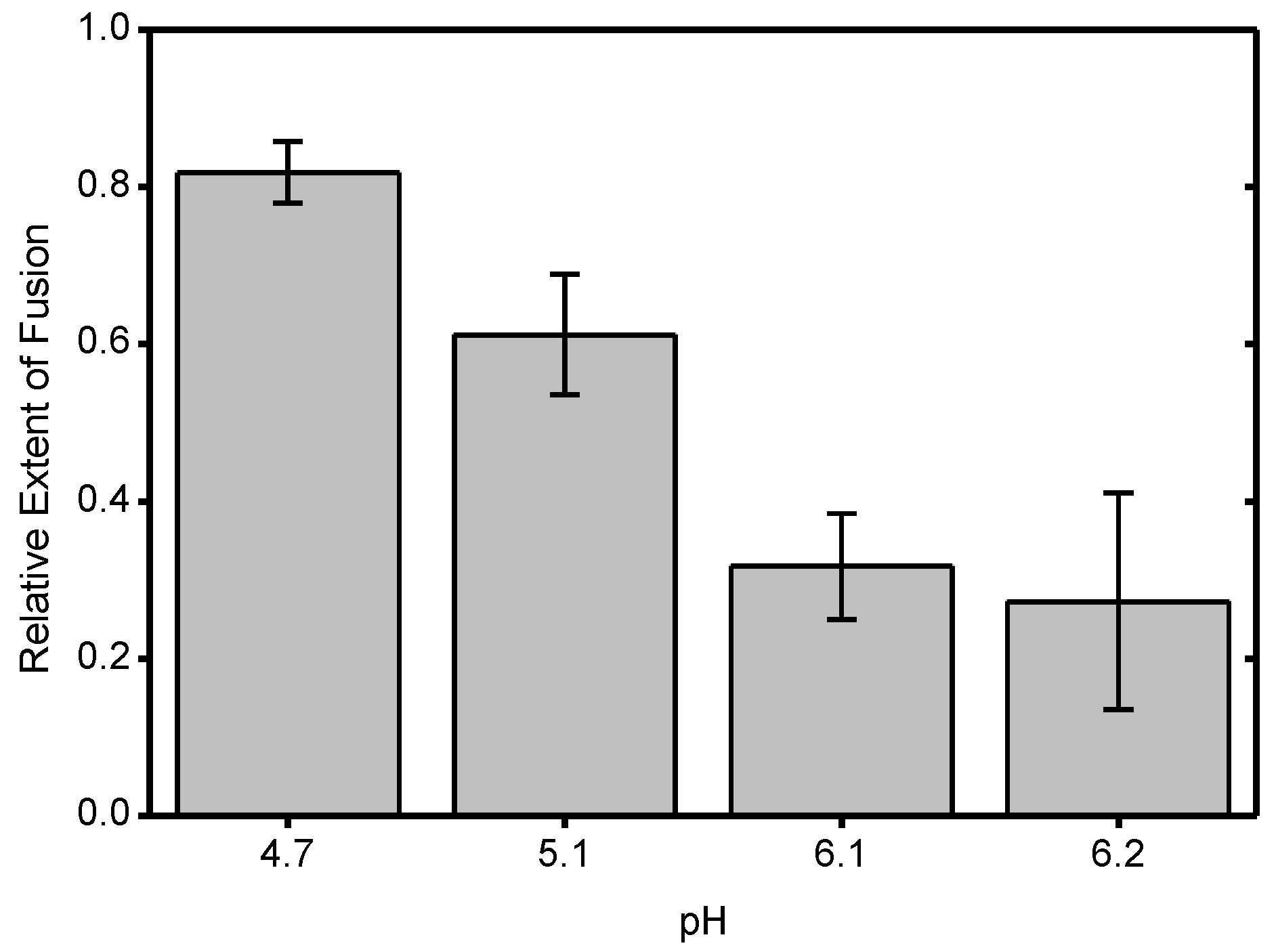 Viruses 14 00270 g0a9