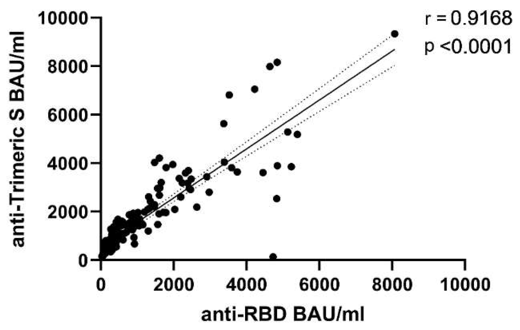 Viruses 14 00312 g001