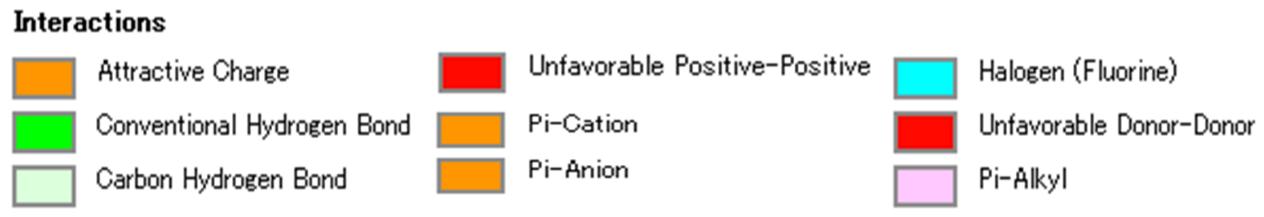 Viruses 14 00338 g002f