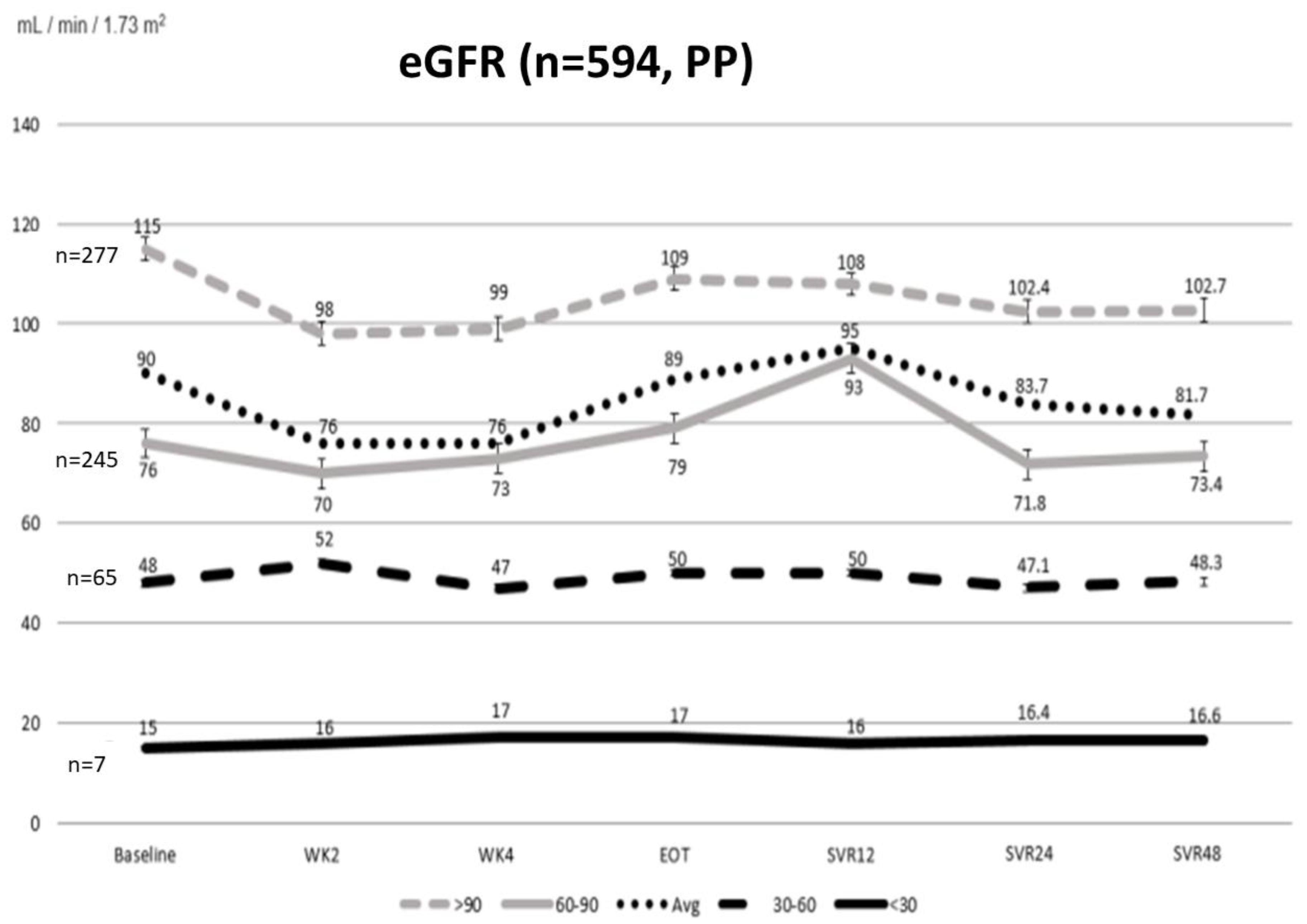 Viruses 14 00362 g002