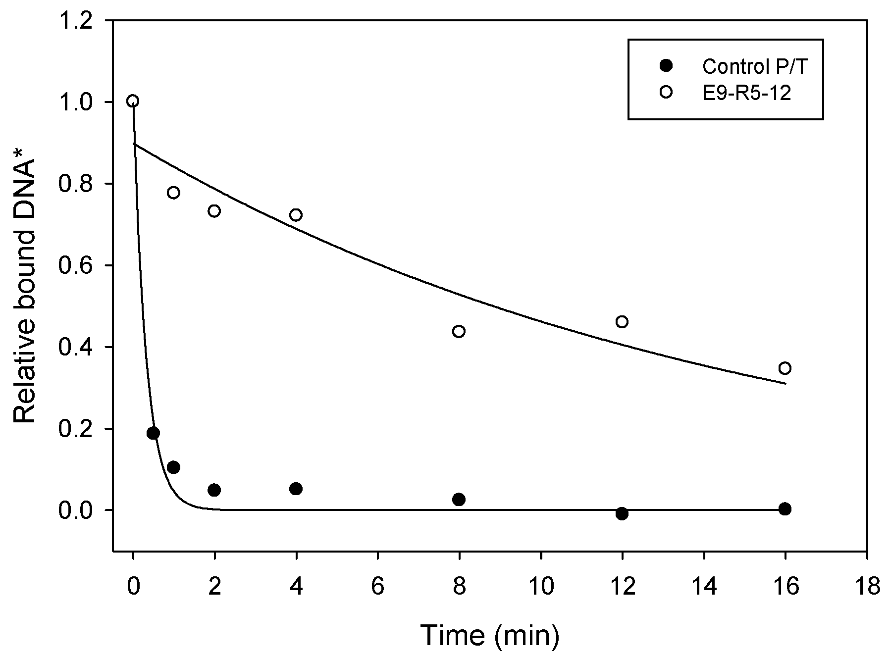 Viruses 14 00369 g003
