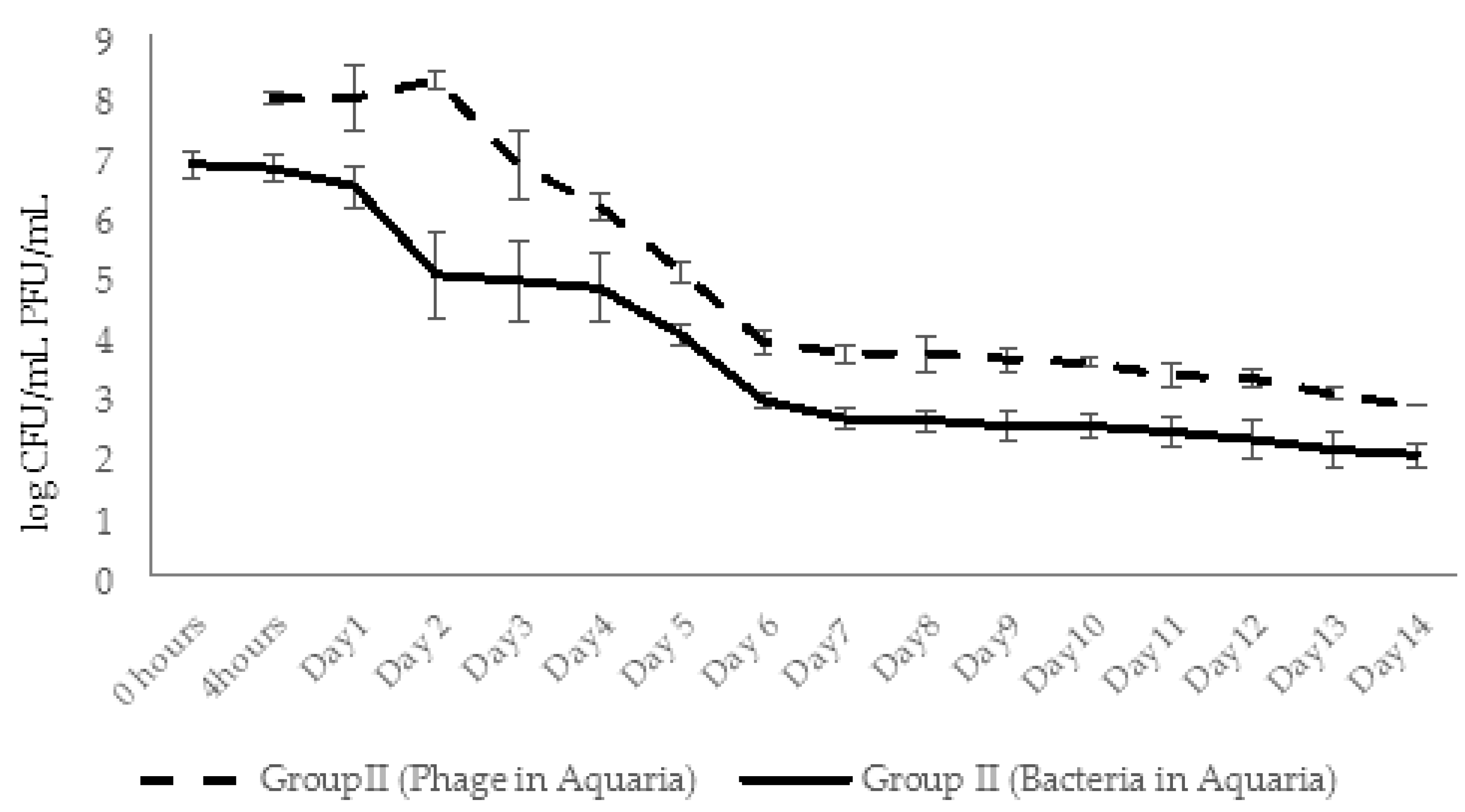 Viruses 14 00412 g017