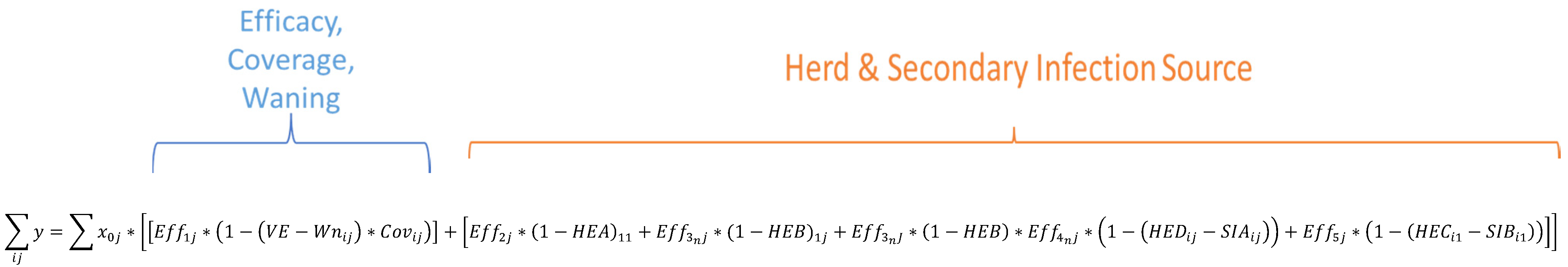 Viruses 14 00425 i001