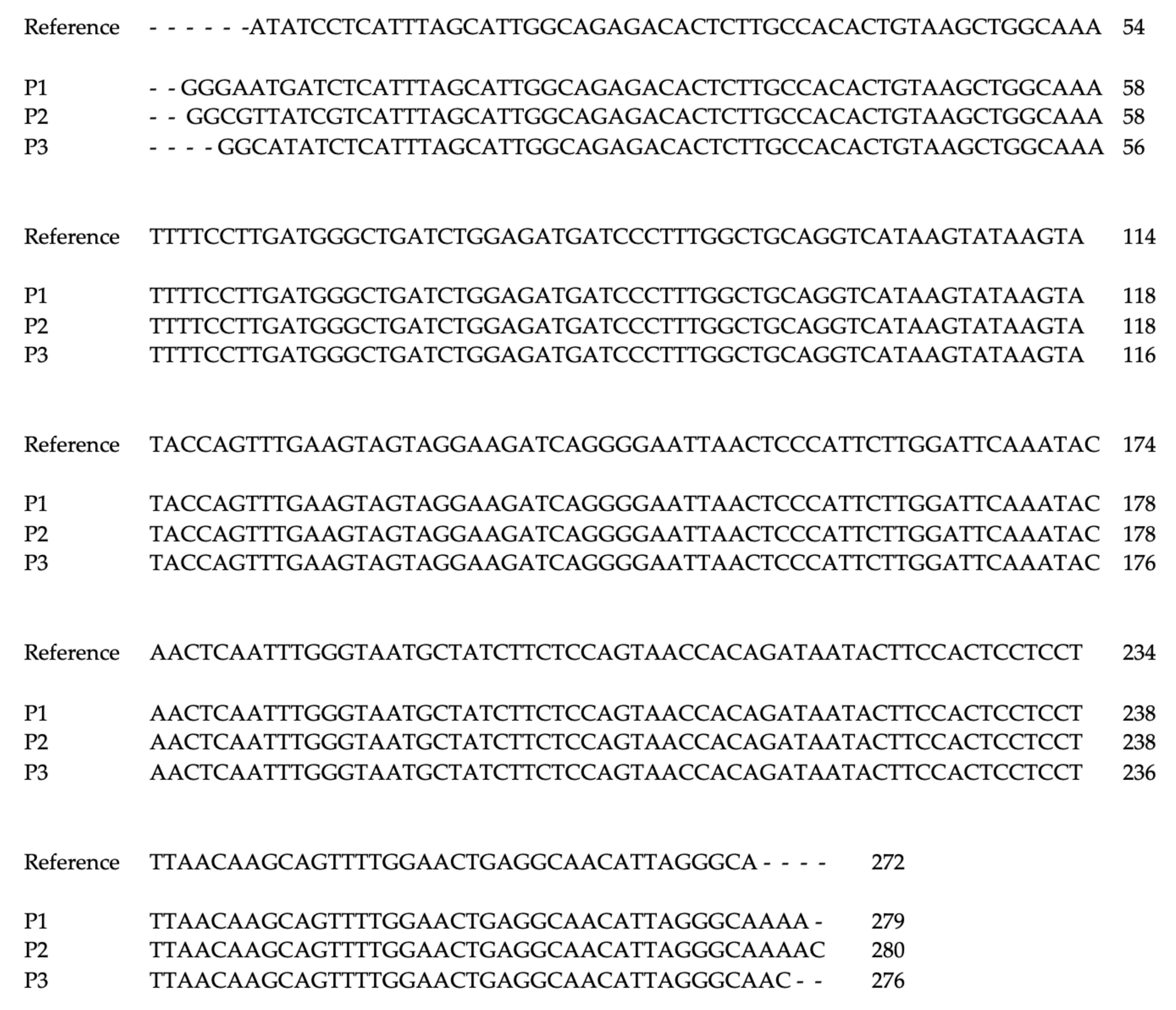 Viruses 14 00427 g001 Viruses 14 00427 g001