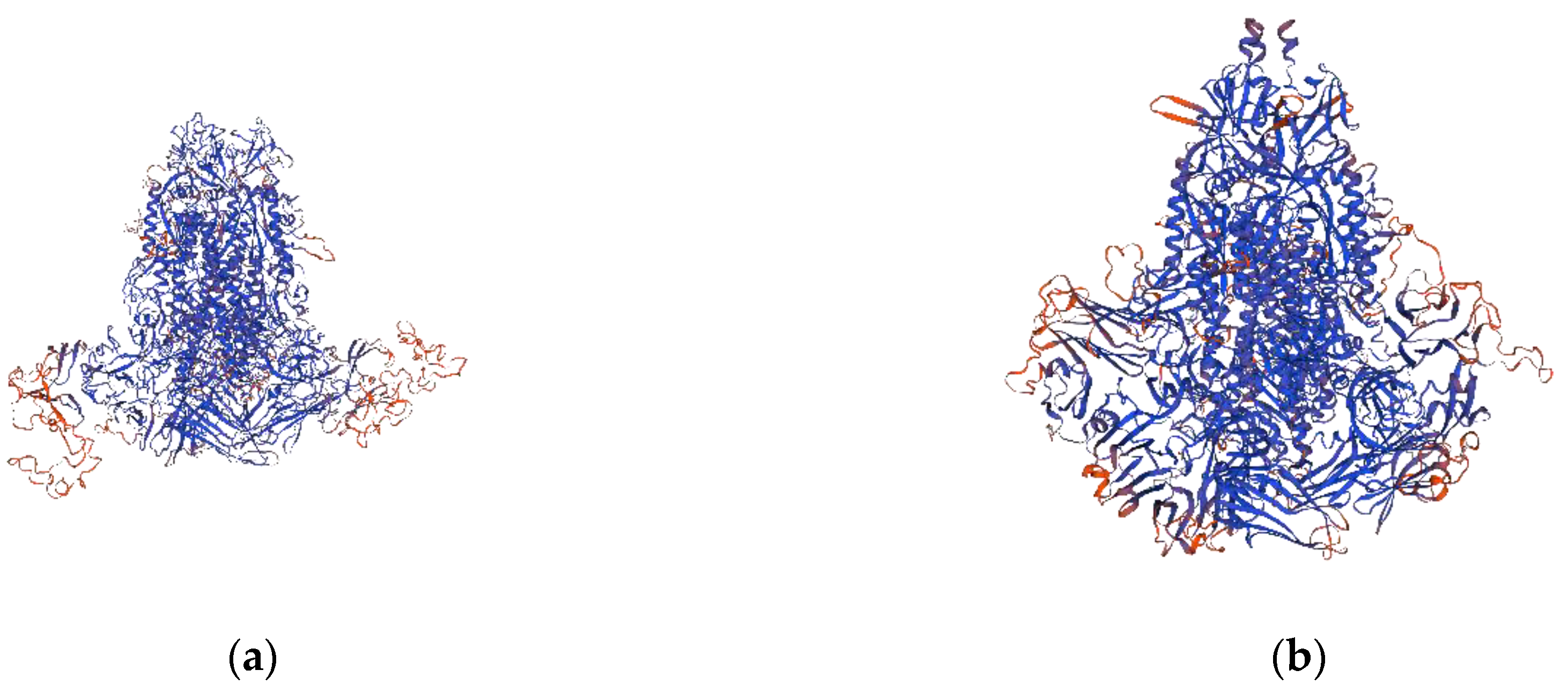 Viruses 14 00487 g002