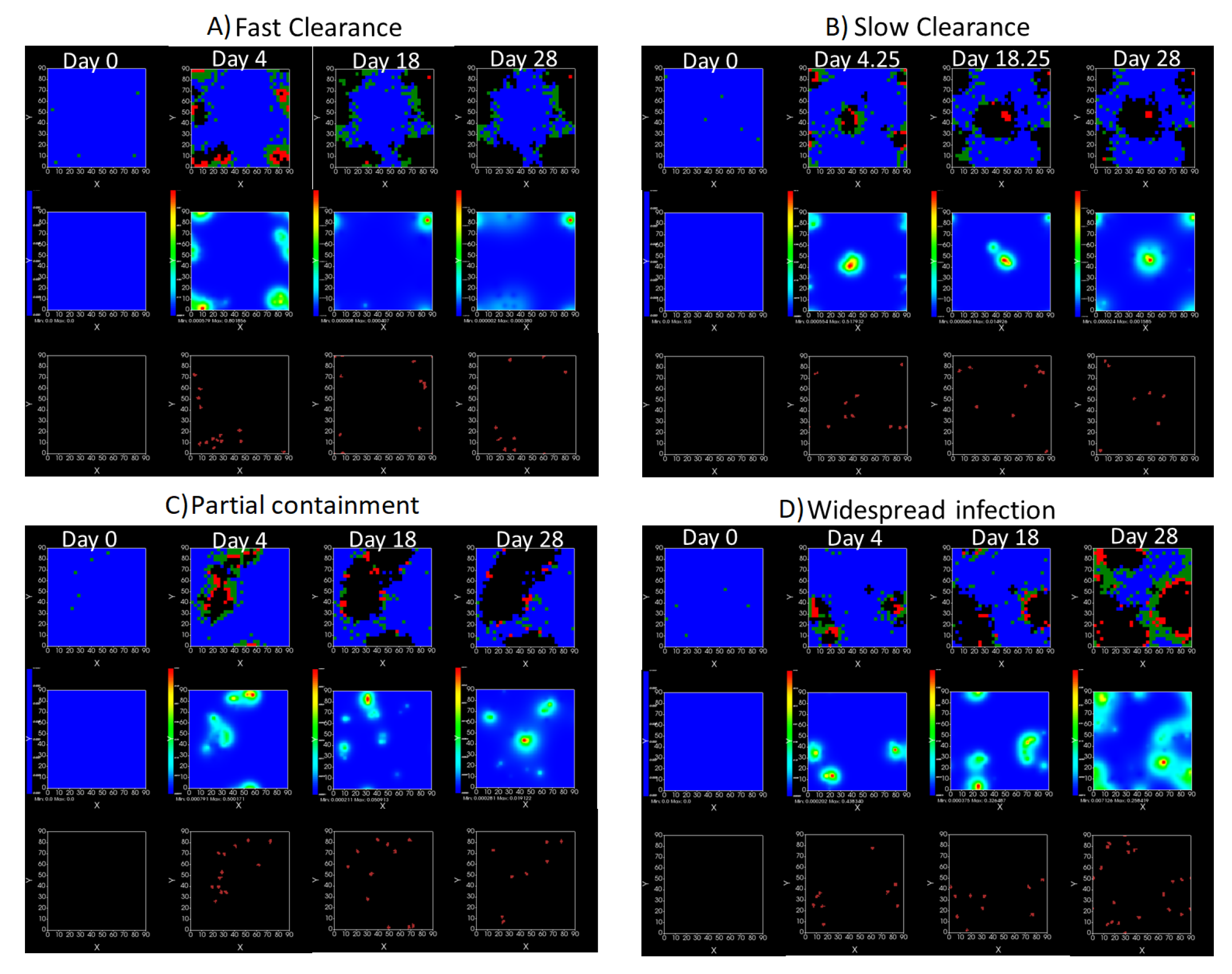 Viruses 14 00605 g009