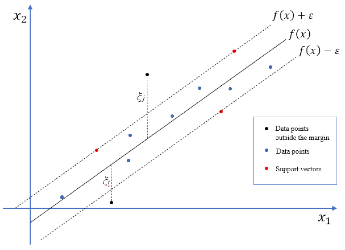 Viruses 14 00625 g002