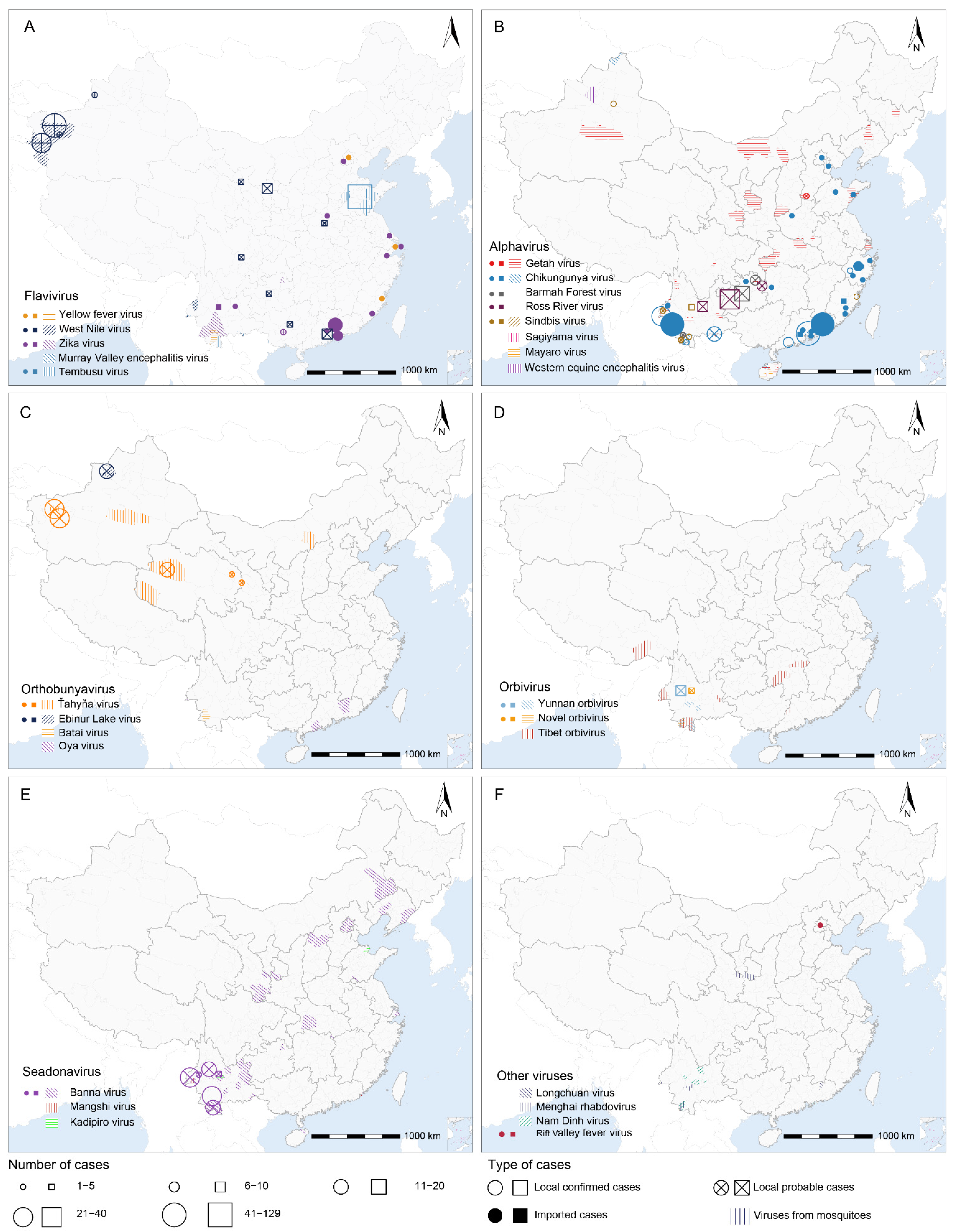 Viruses 14 00691 g003