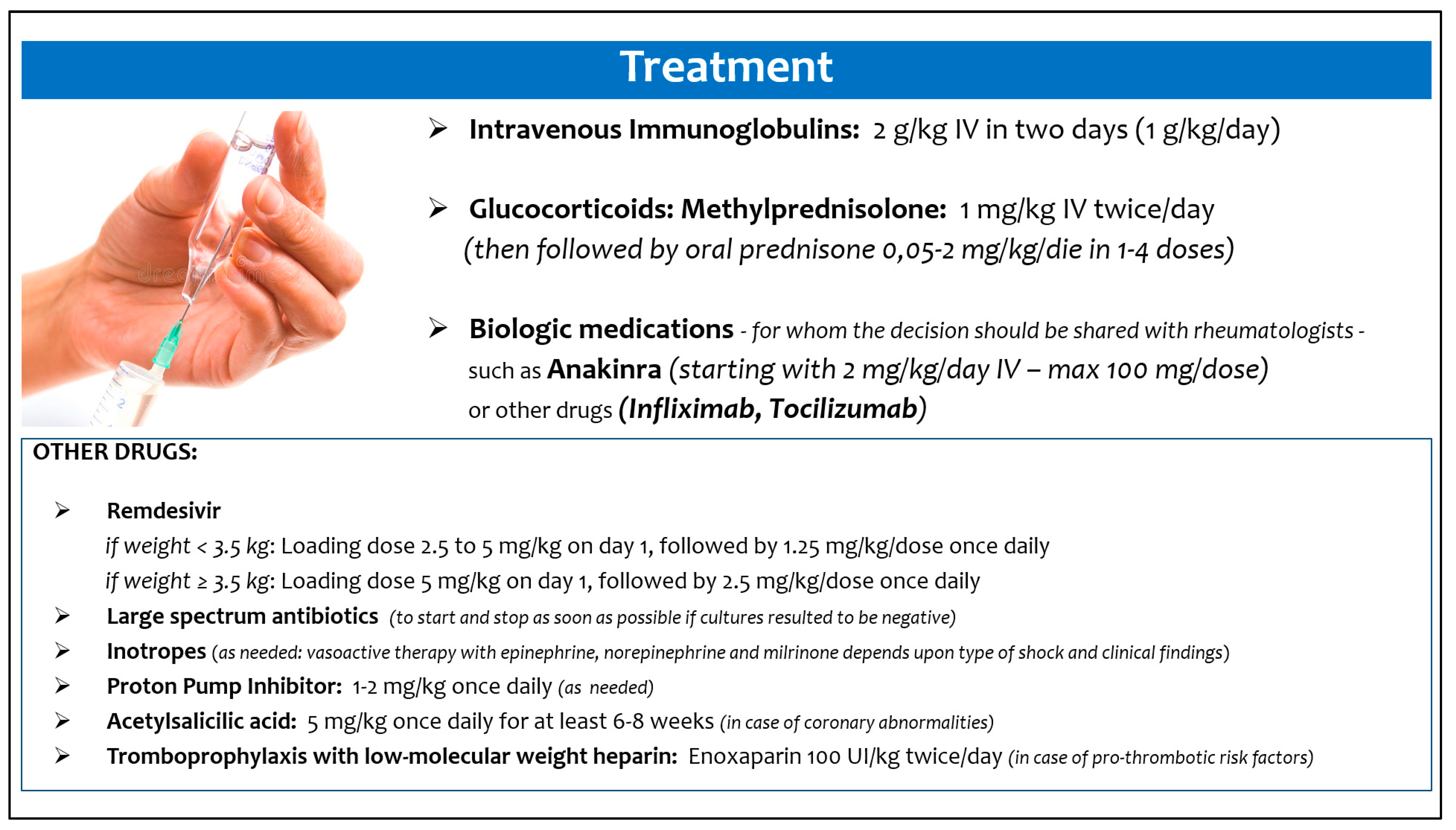 Viruses 14 00750 g005
