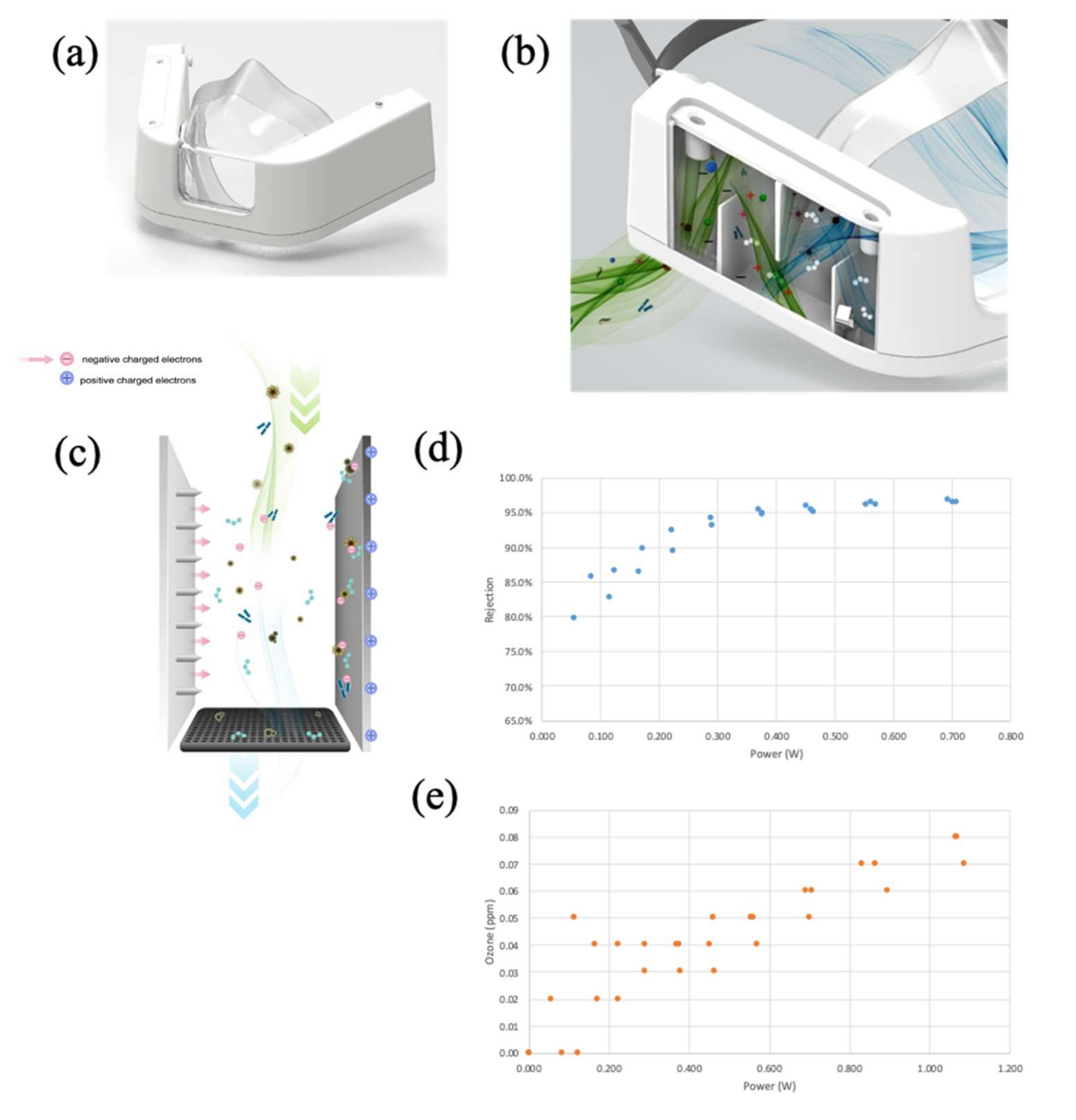 Viruses 14 00765 g001