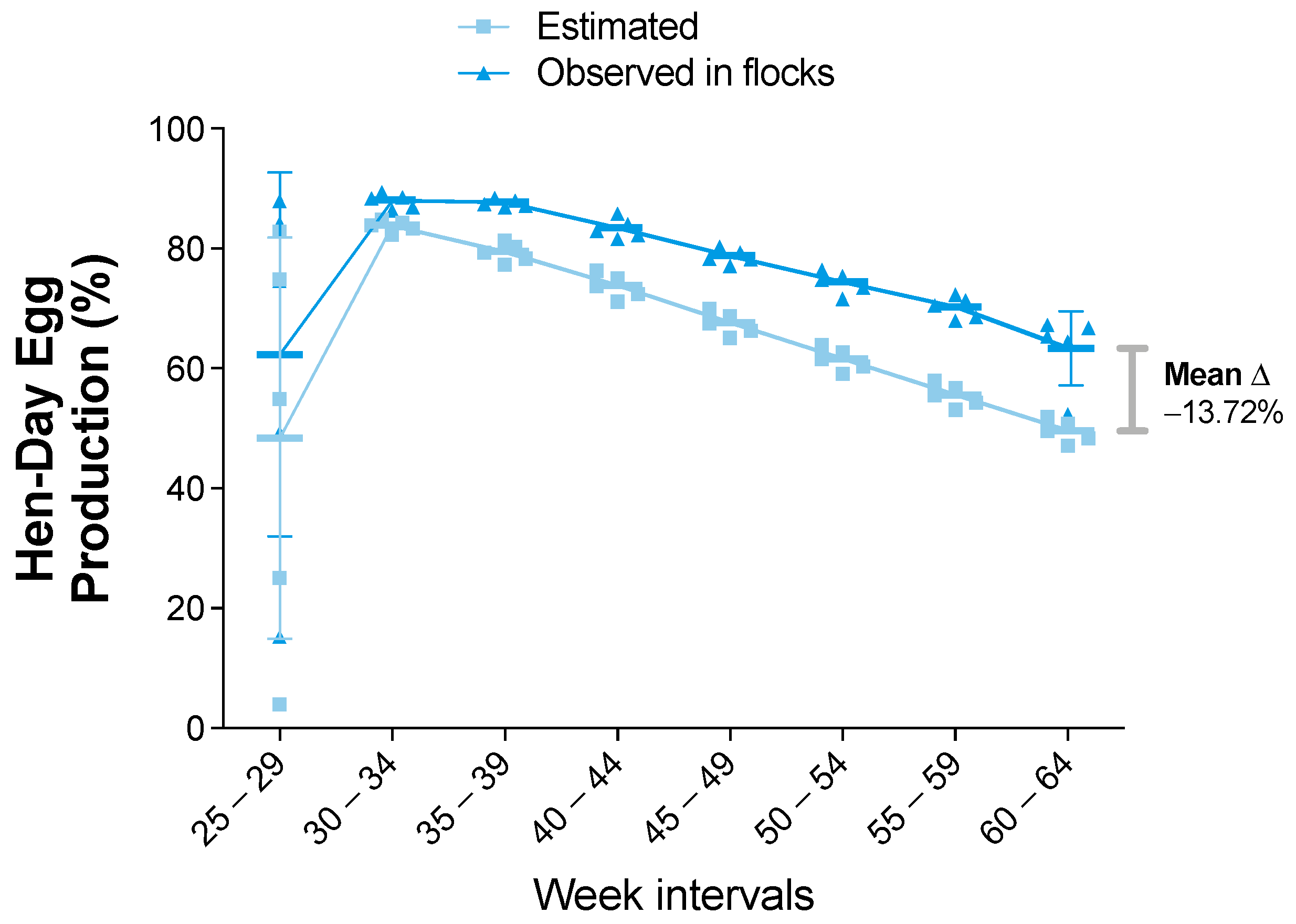 Viruses 14 00773 g002