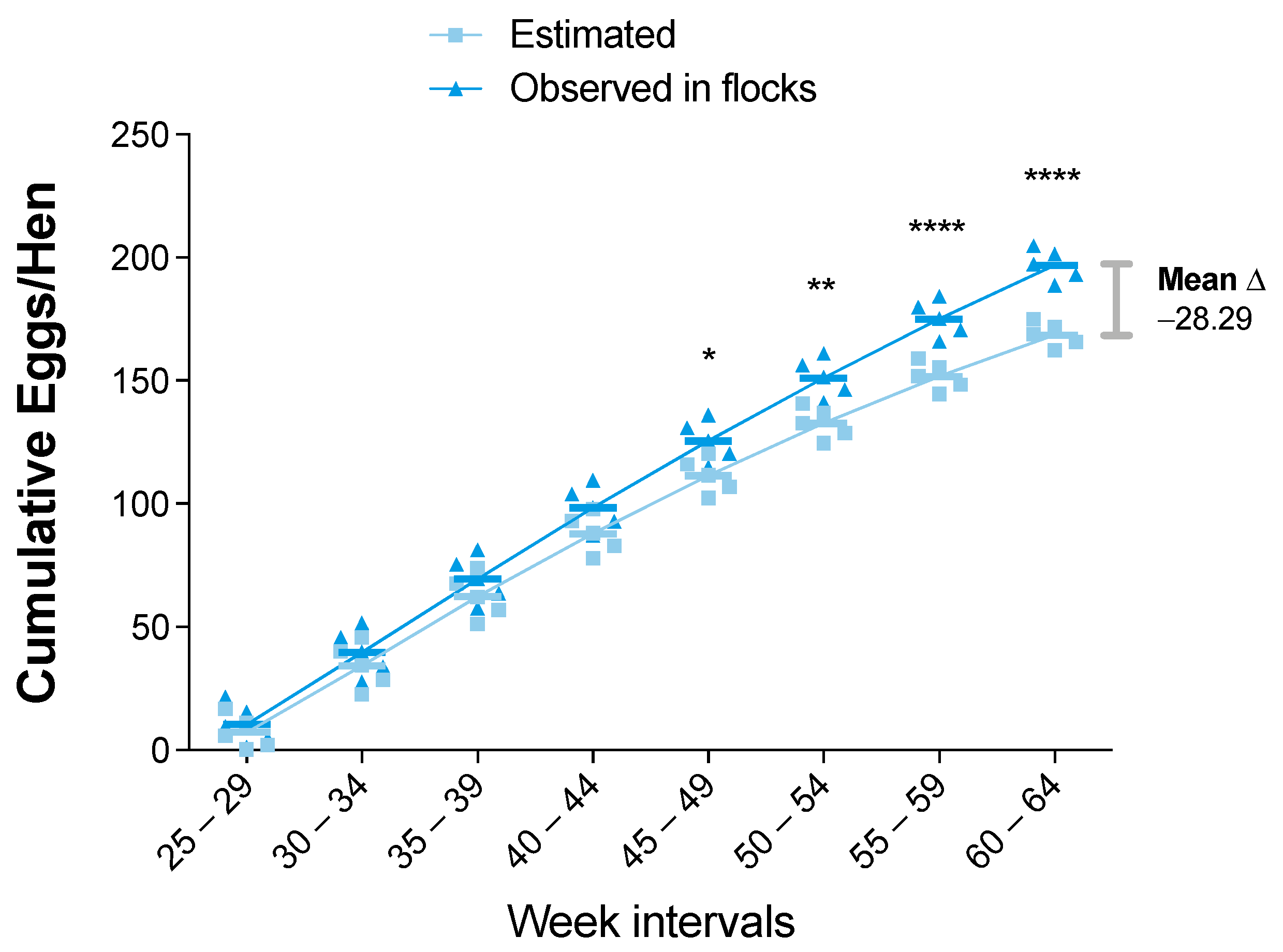 Viruses 14 00773 g003