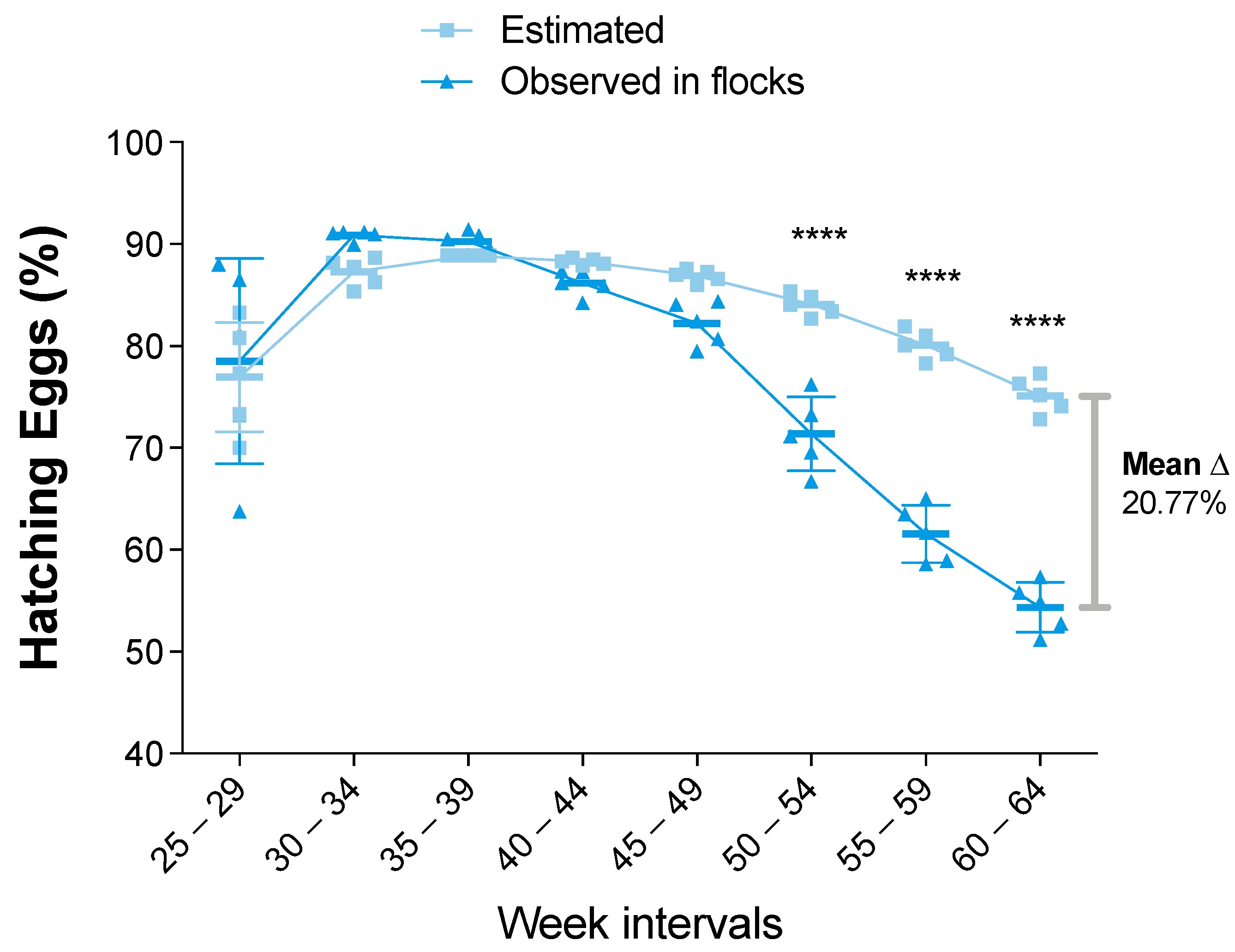 Viruses 14 00773 g004