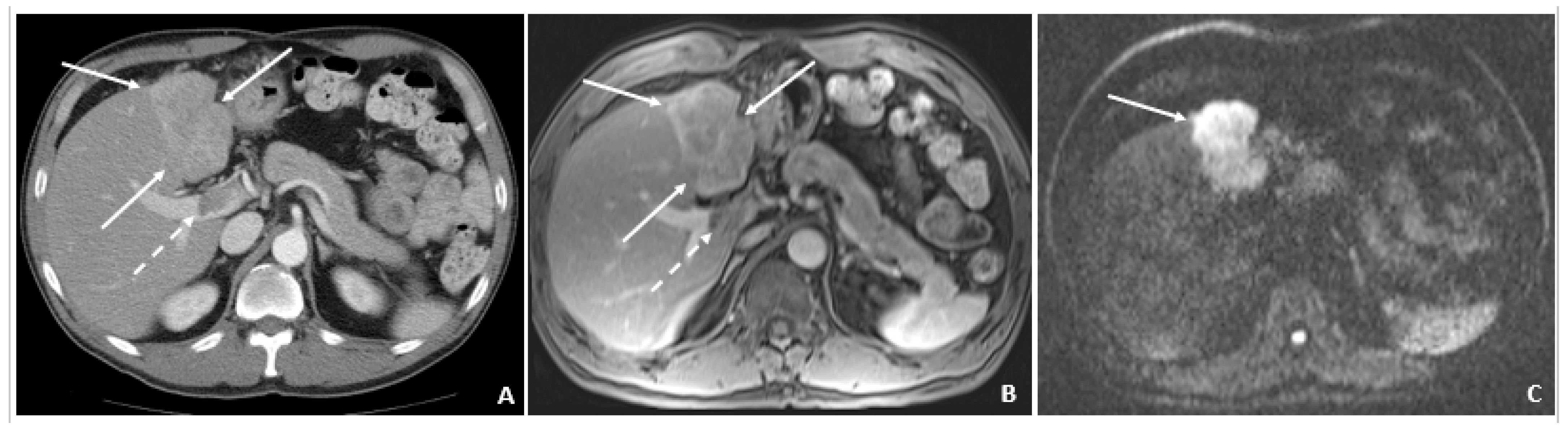 Viruses 14 00775 g003