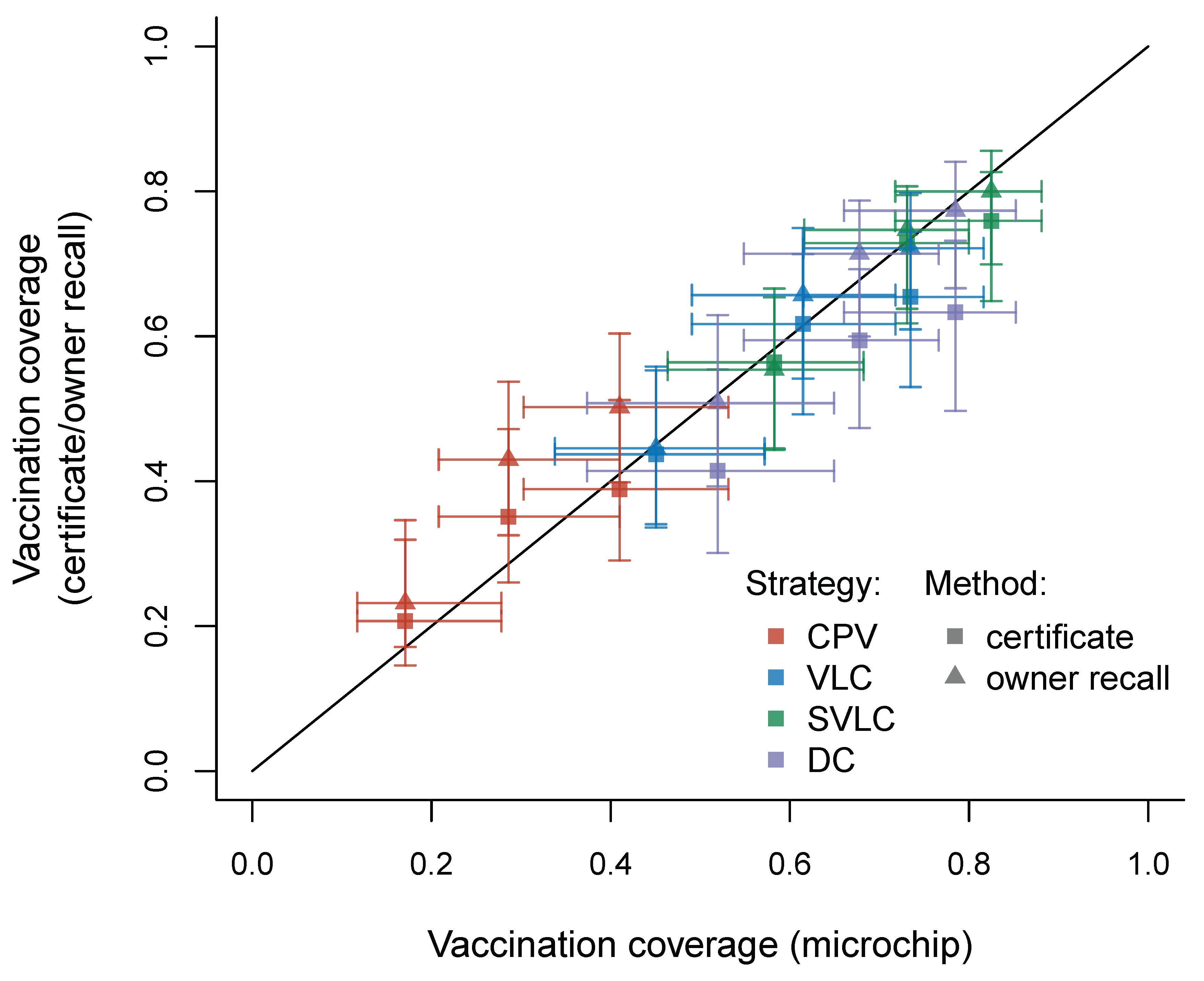 Viruses 14 00830 g004