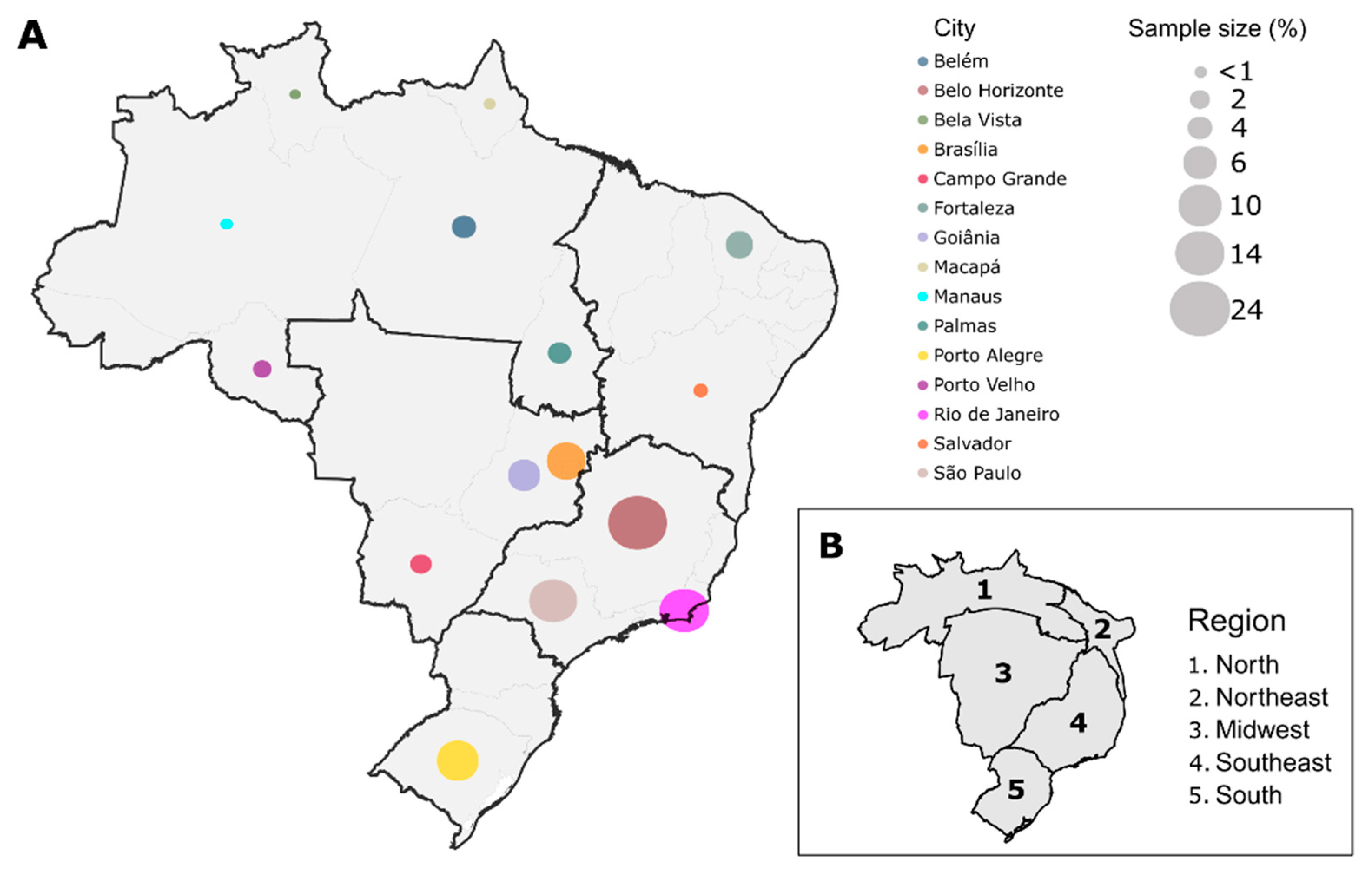 Viruses 14 00847 g001