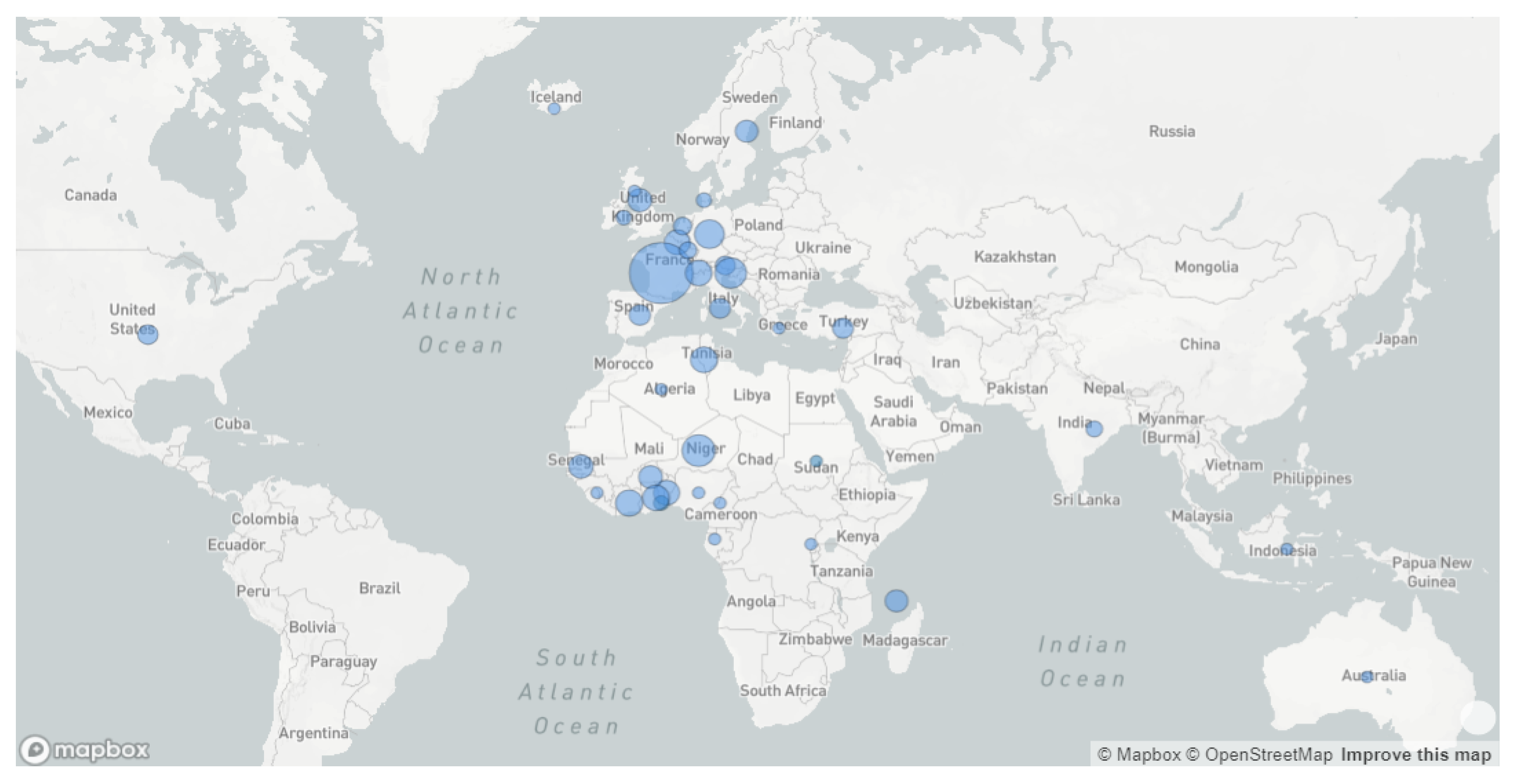 Viruses 14 01007 g001