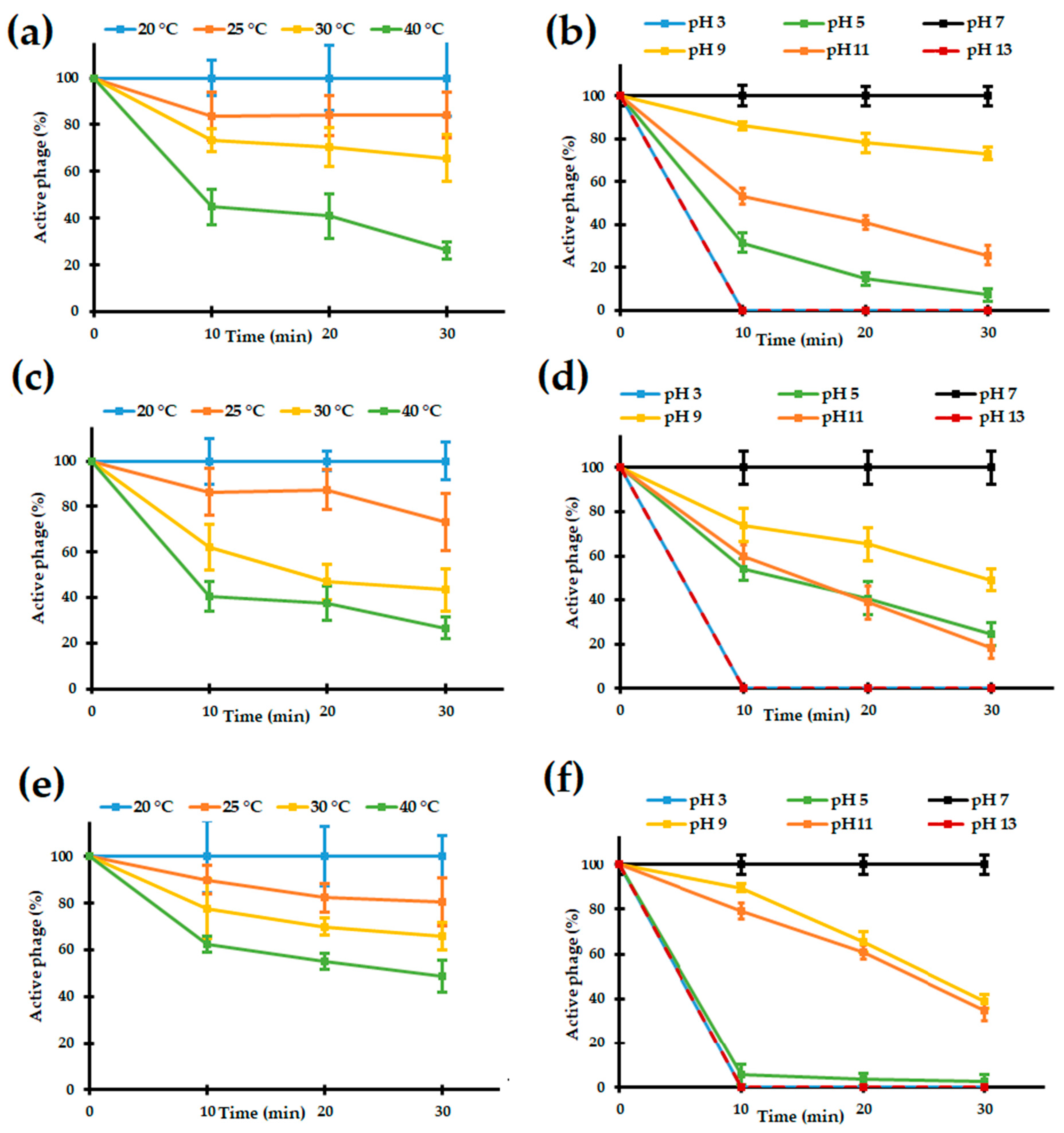 Viruses 14 01016 g002