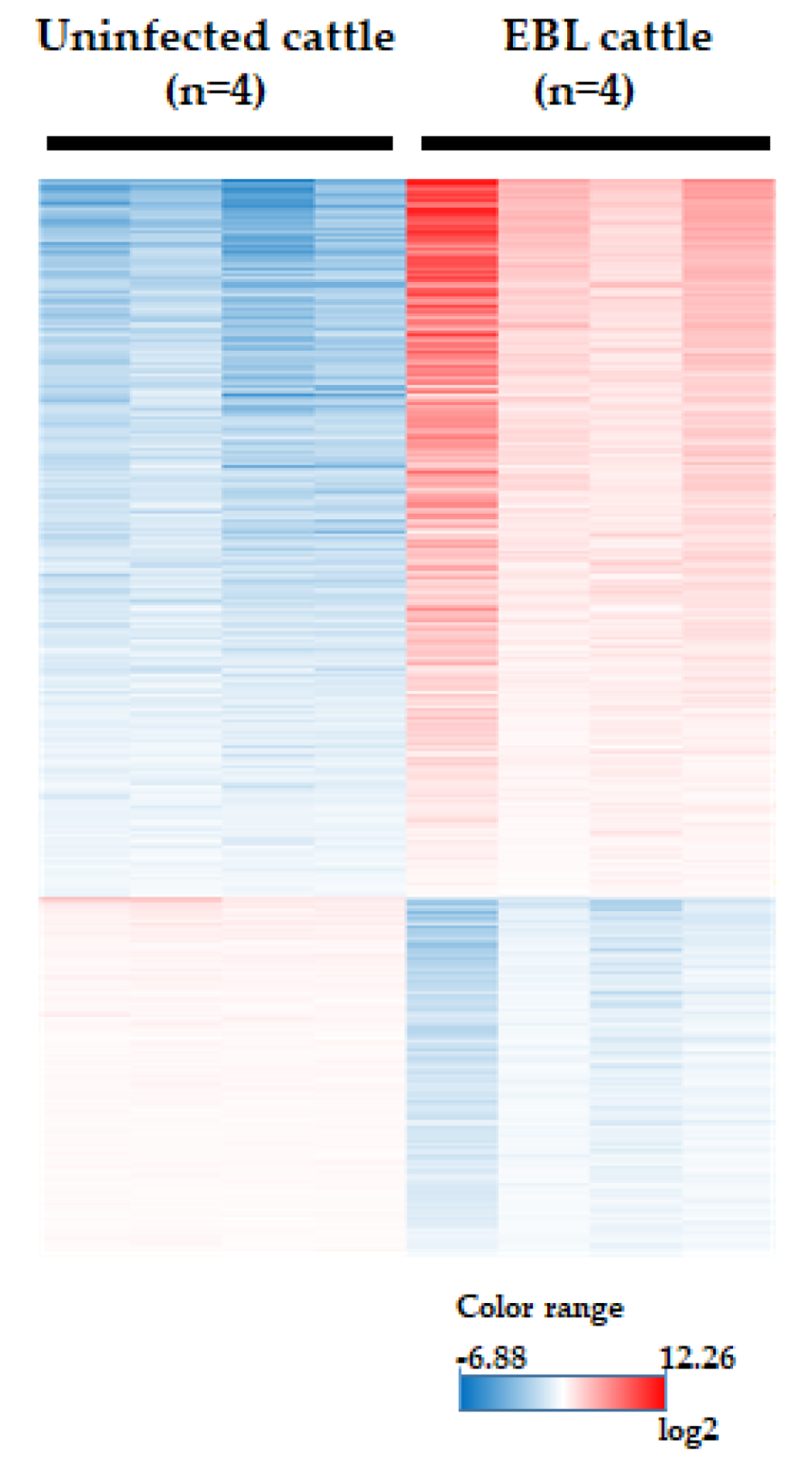 Viruses 14 01022 g002
