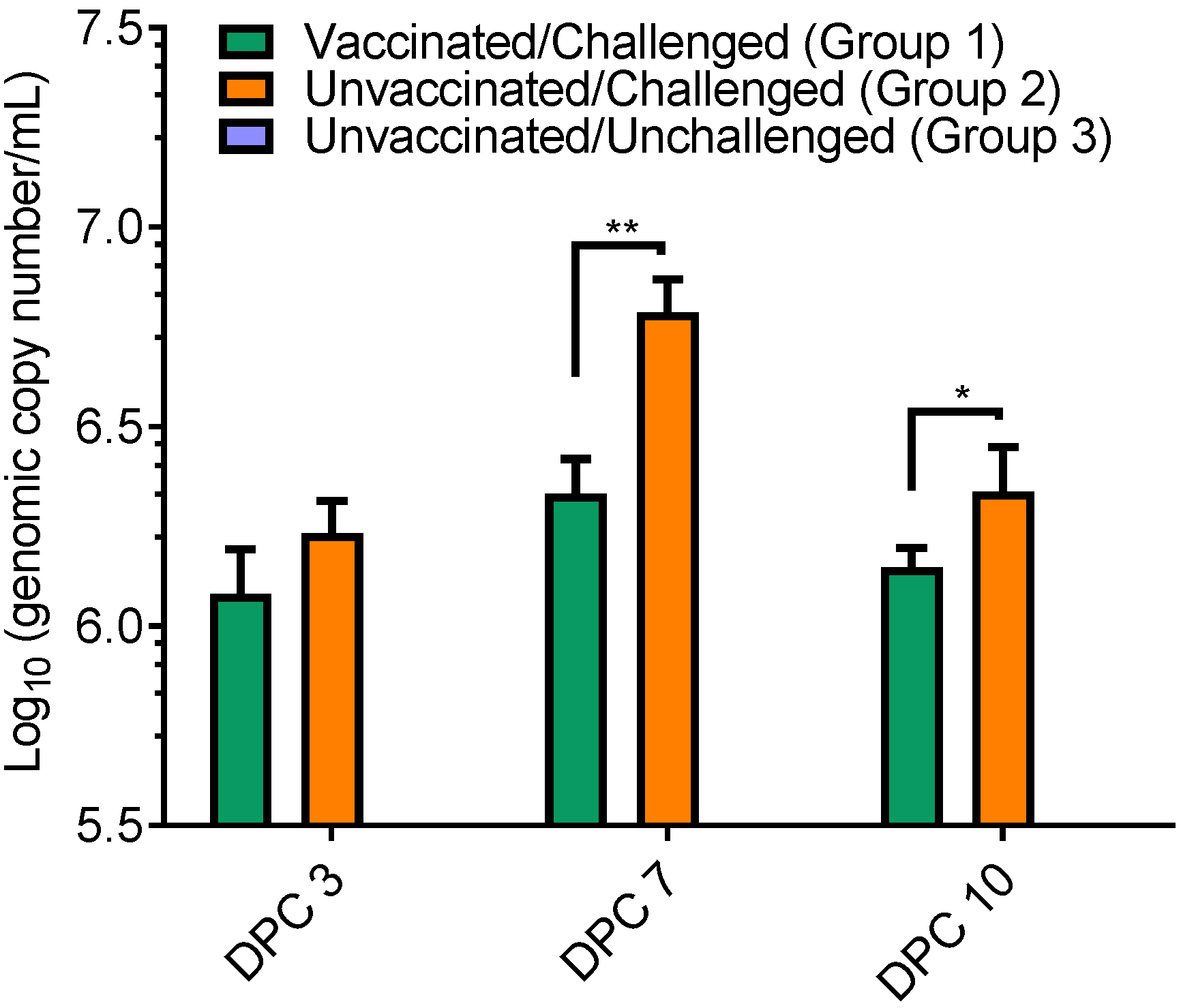 Viruses 14 01081 g002