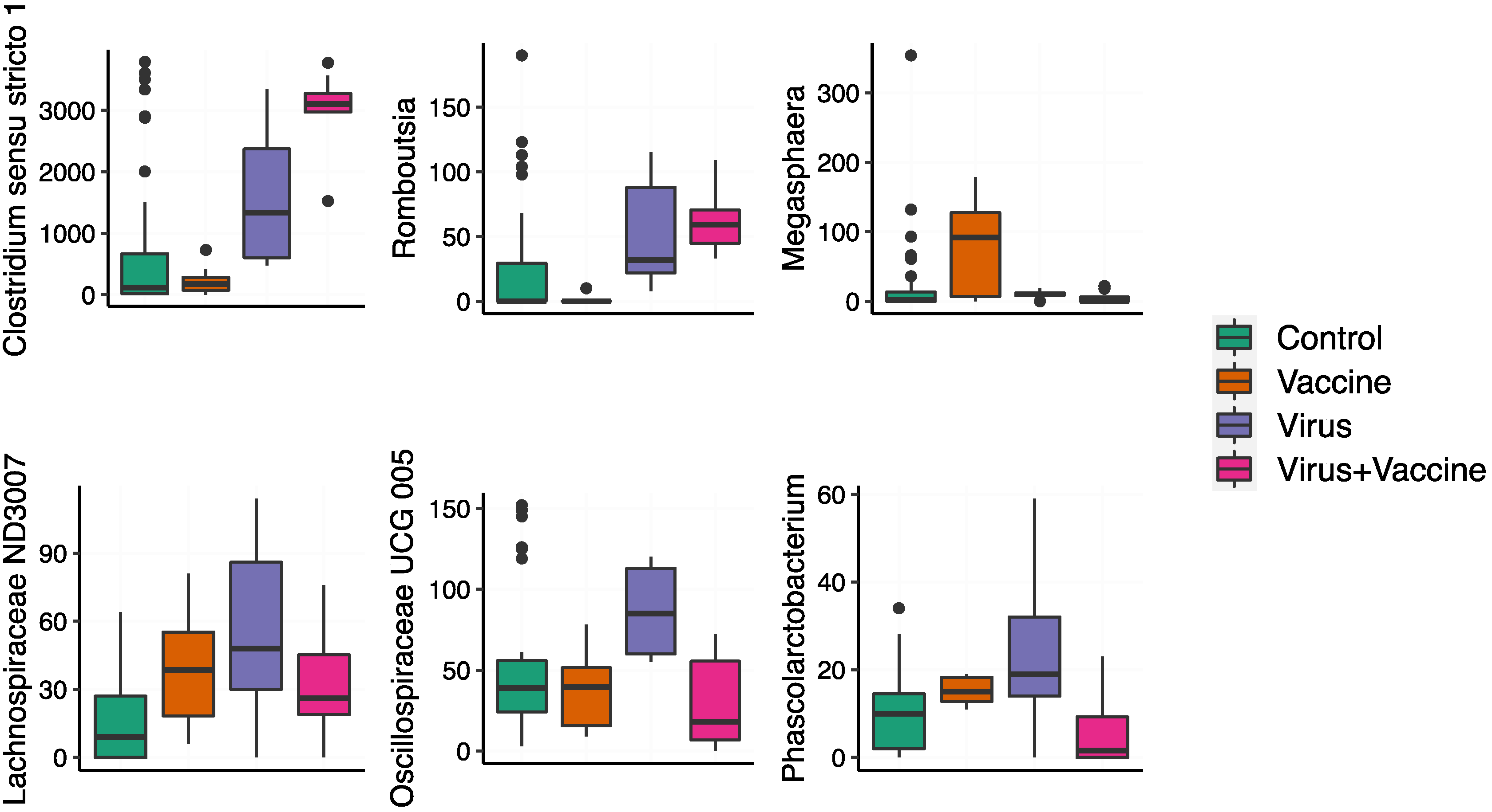 Viruses 14 01081 g007