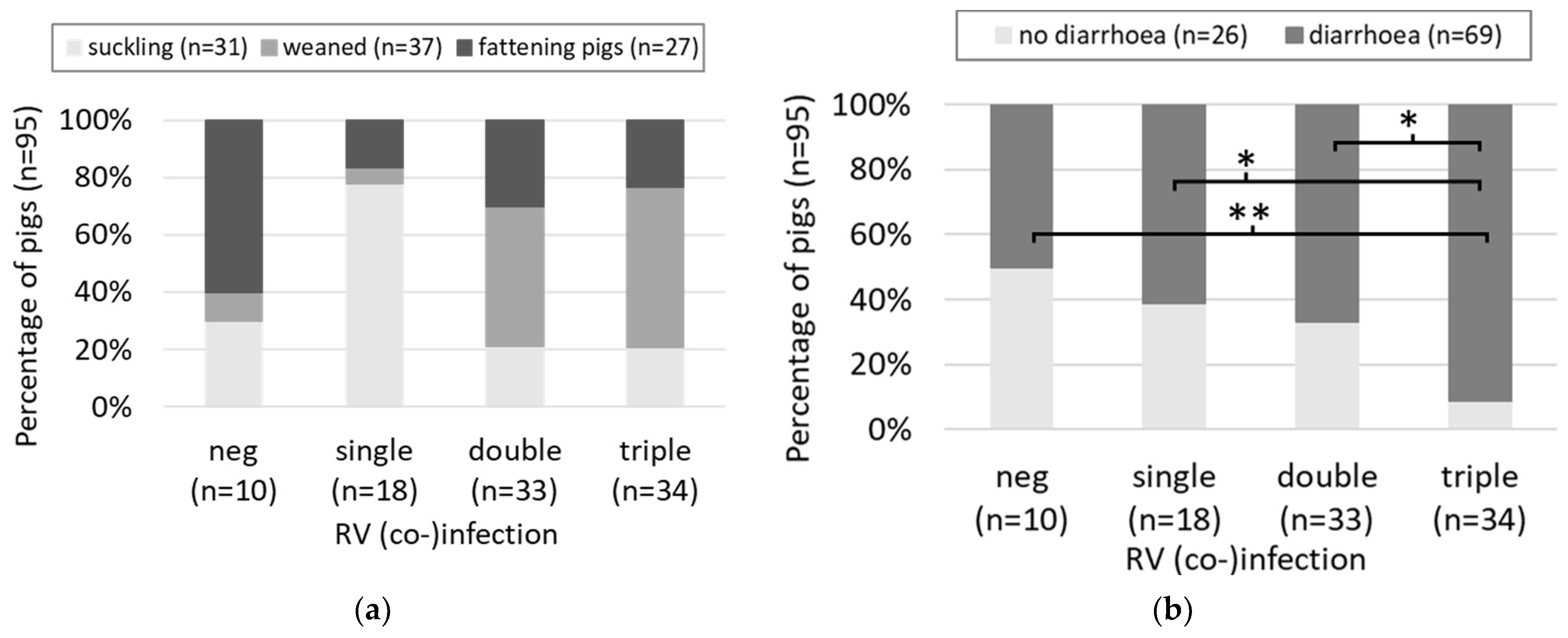Viruses 14 01117 g001a