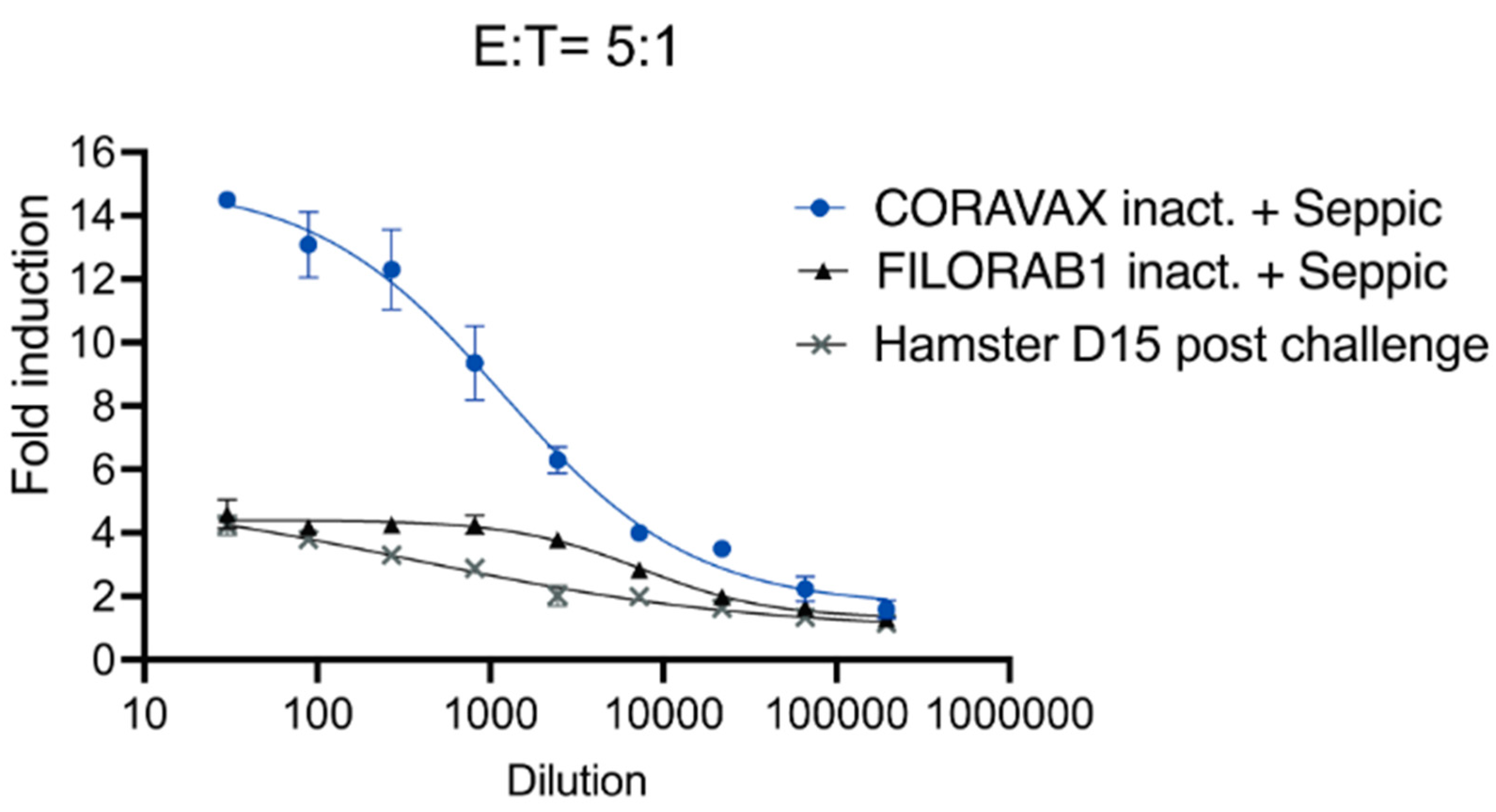 Viruses 14 01126 g010