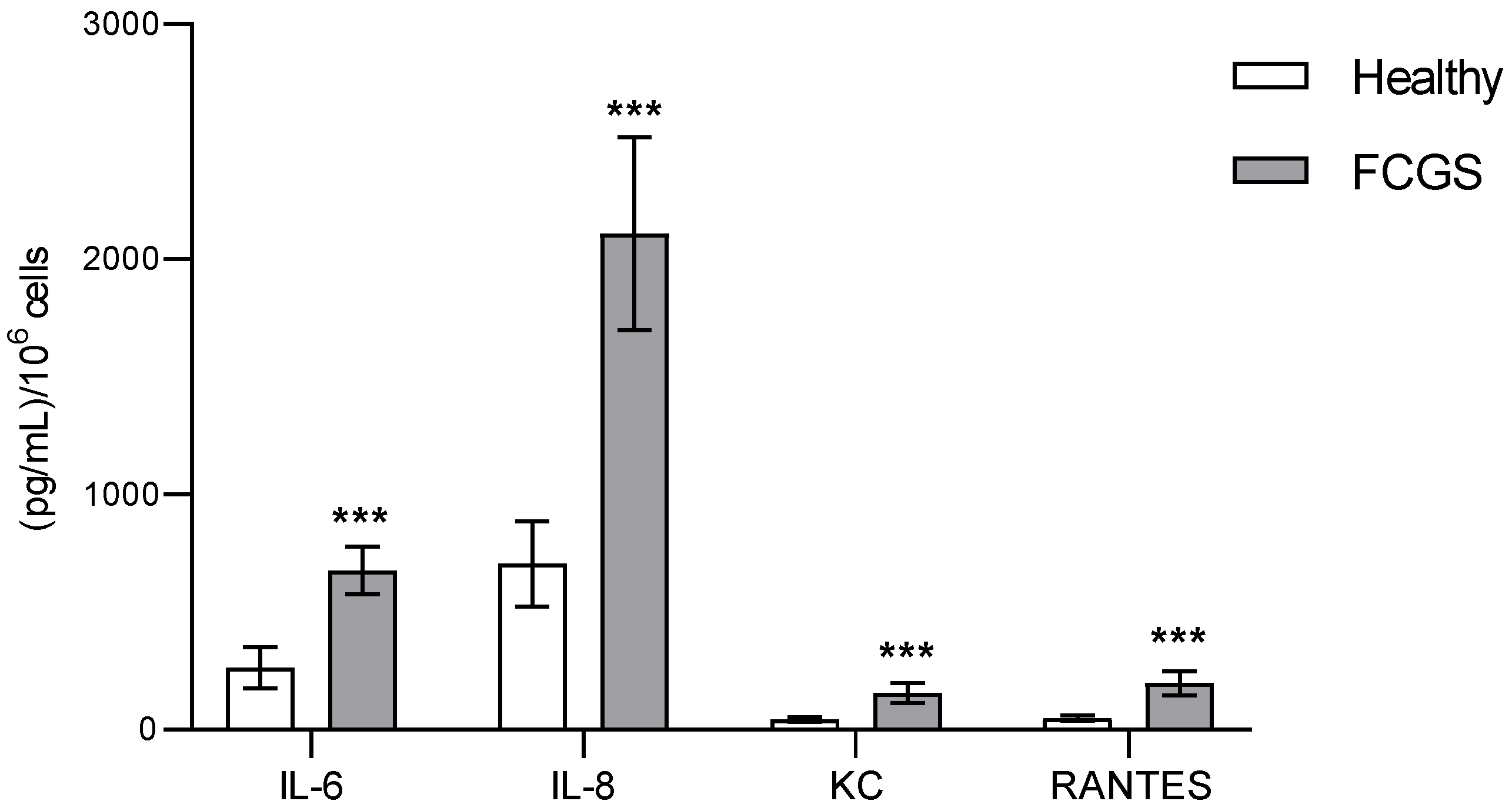 Viruses 14 01146 g001